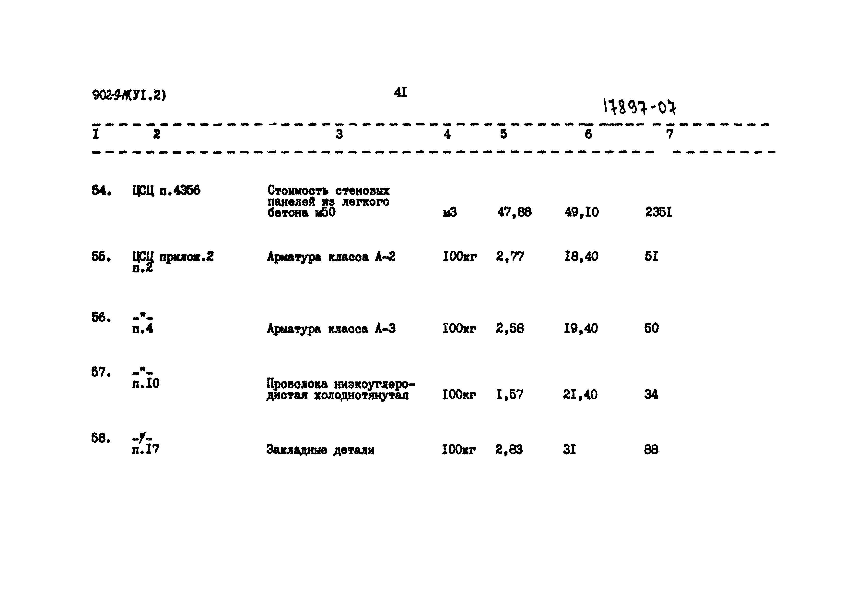 Типовой проект 902-9-14