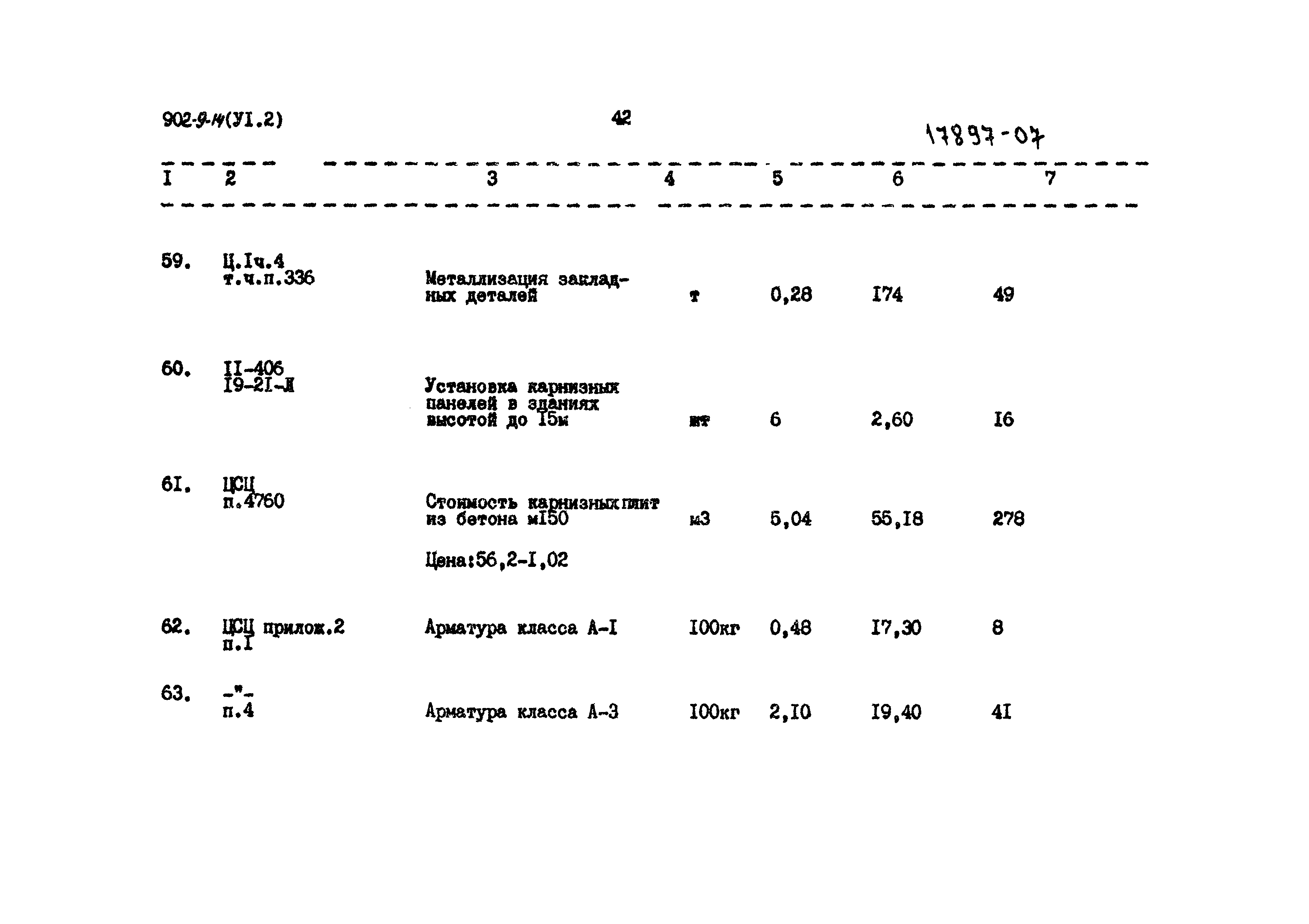 Типовой проект 902-9-14