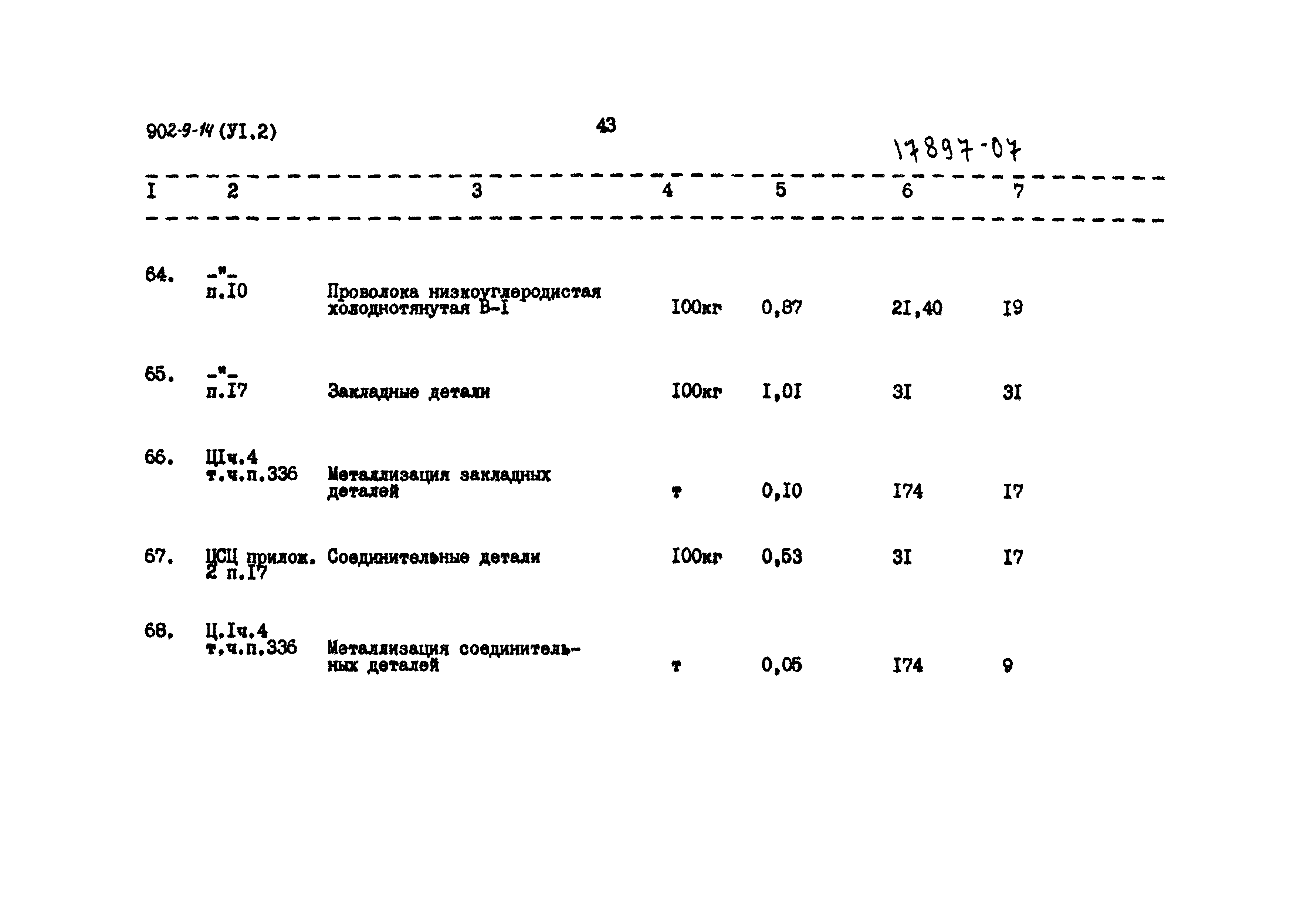 Типовой проект 902-9-14