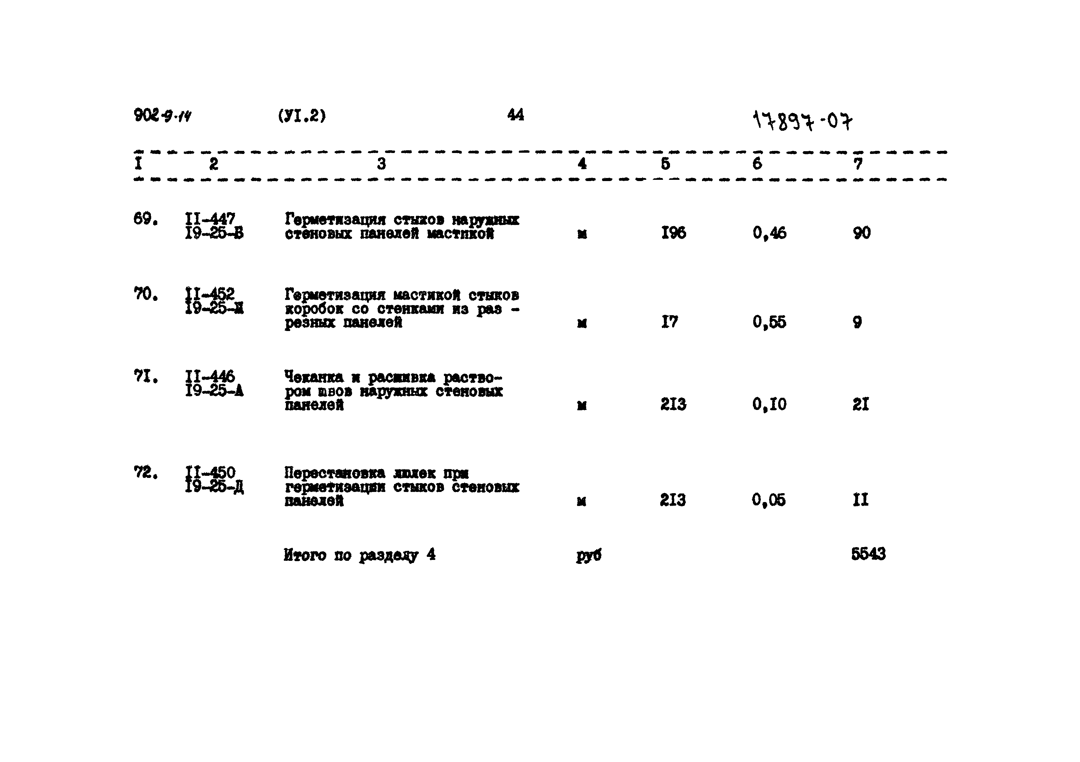 Типовой проект 902-9-14