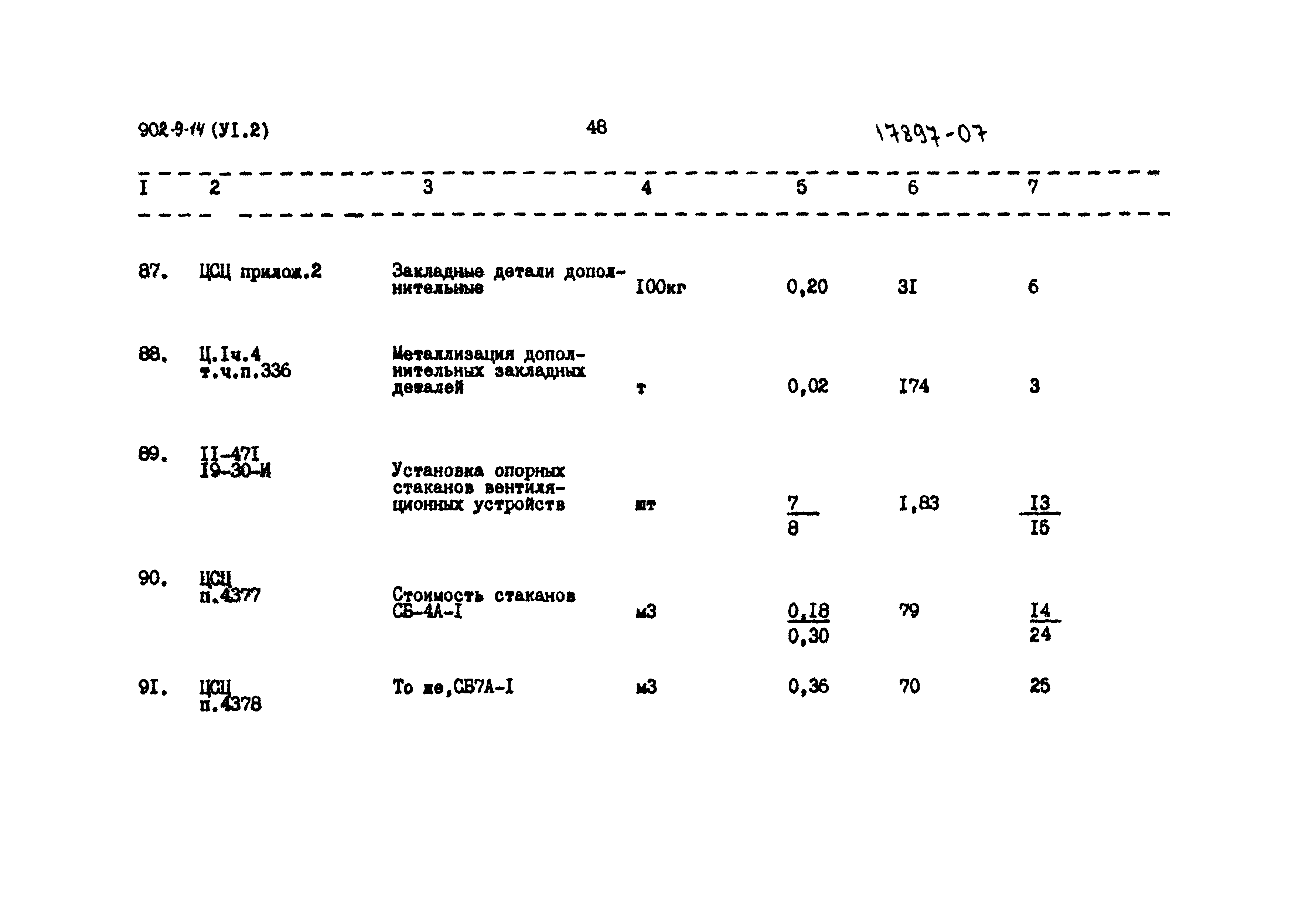 Типовой проект 902-9-14