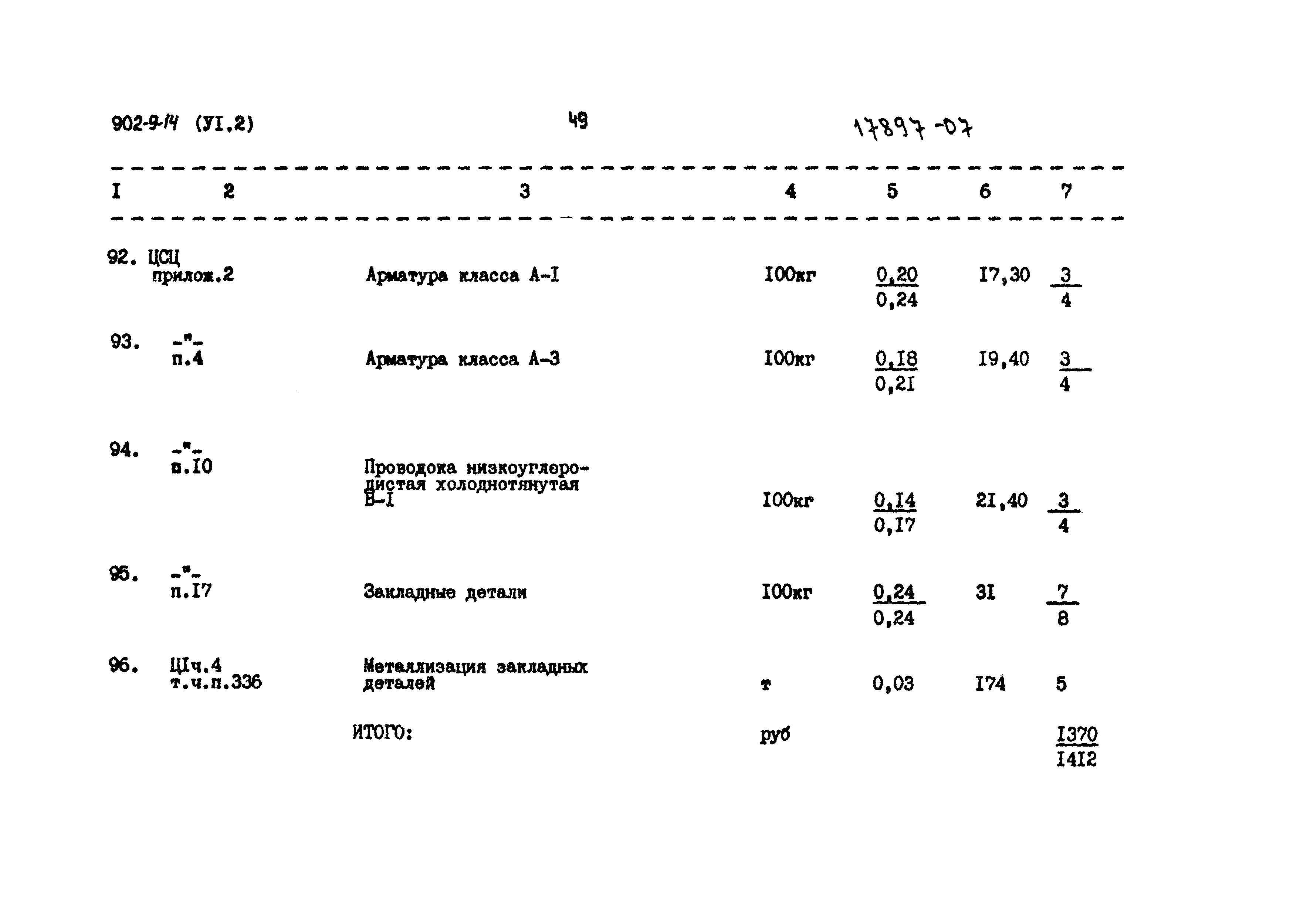 Типовой проект 902-9-14