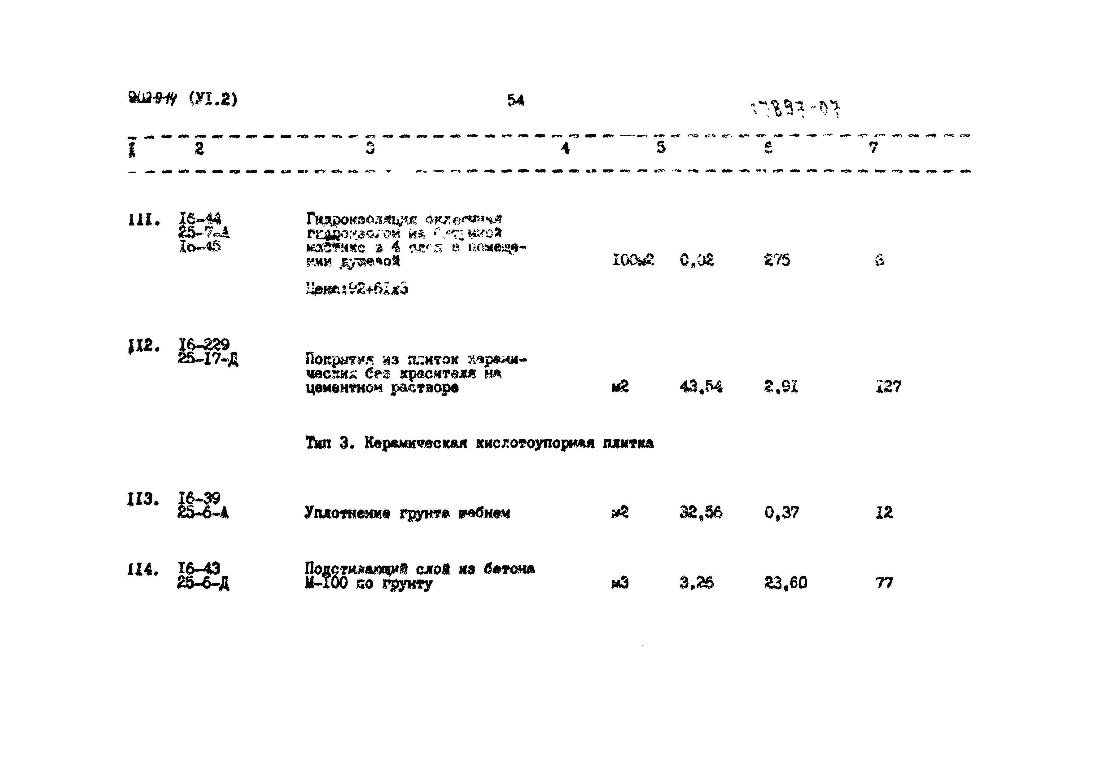 Типовой проект 902-9-14