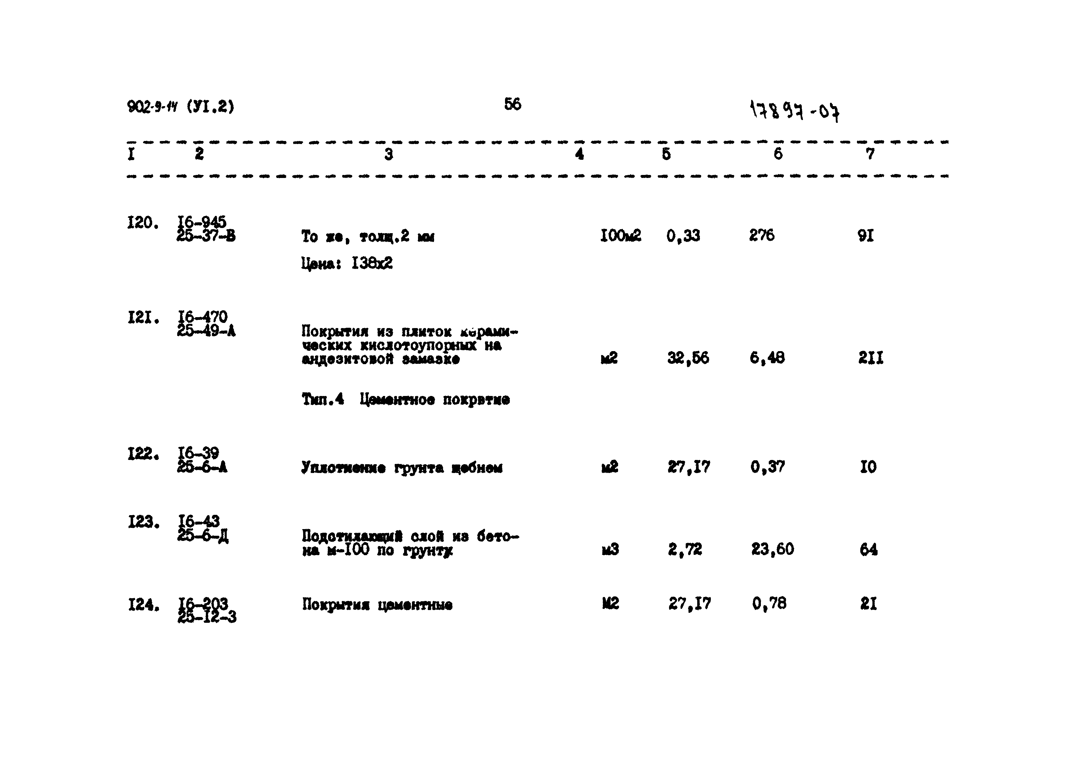 Типовой проект 902-9-14