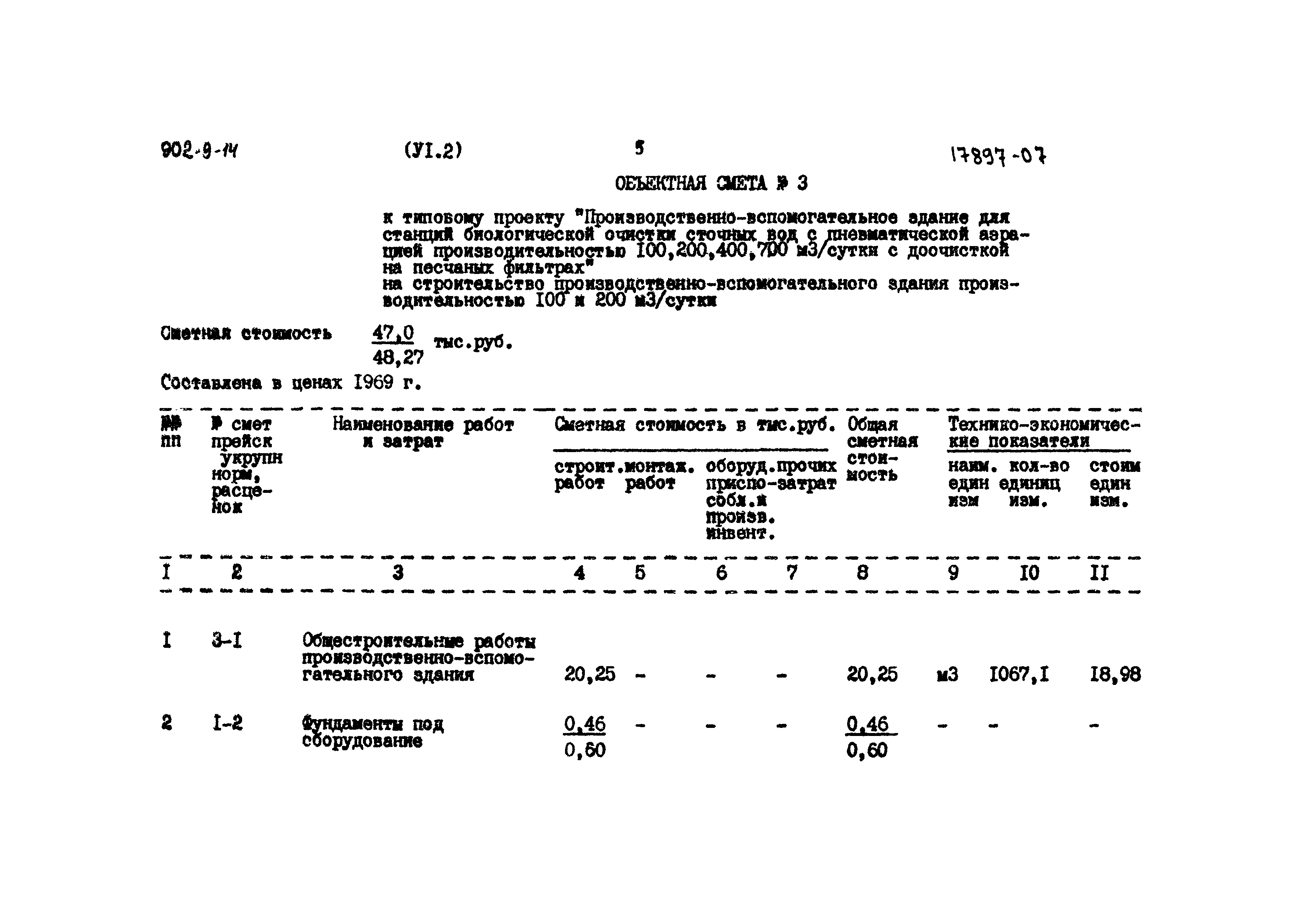 Типовой проект 902-9-14