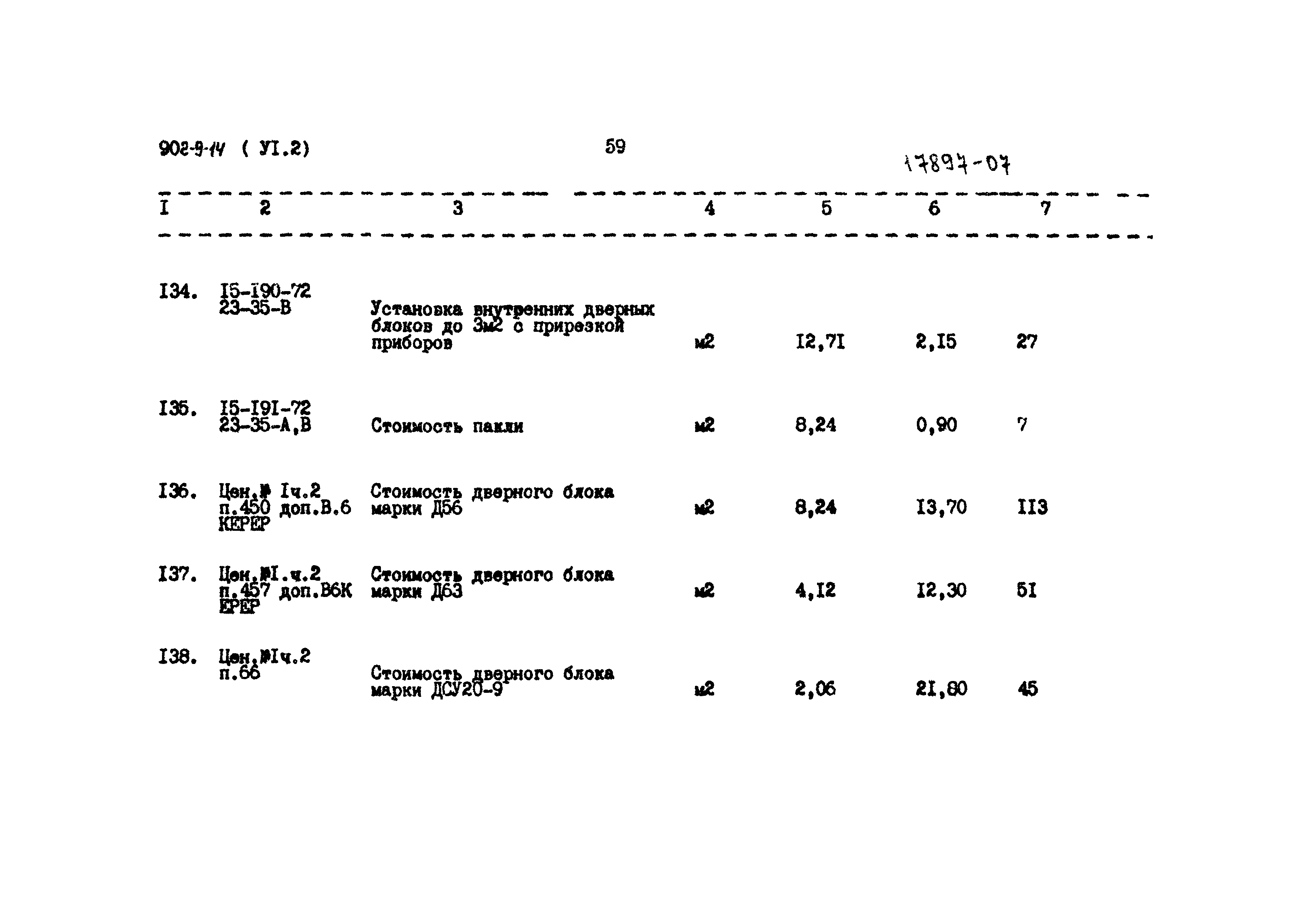 Типовой проект 902-9-14