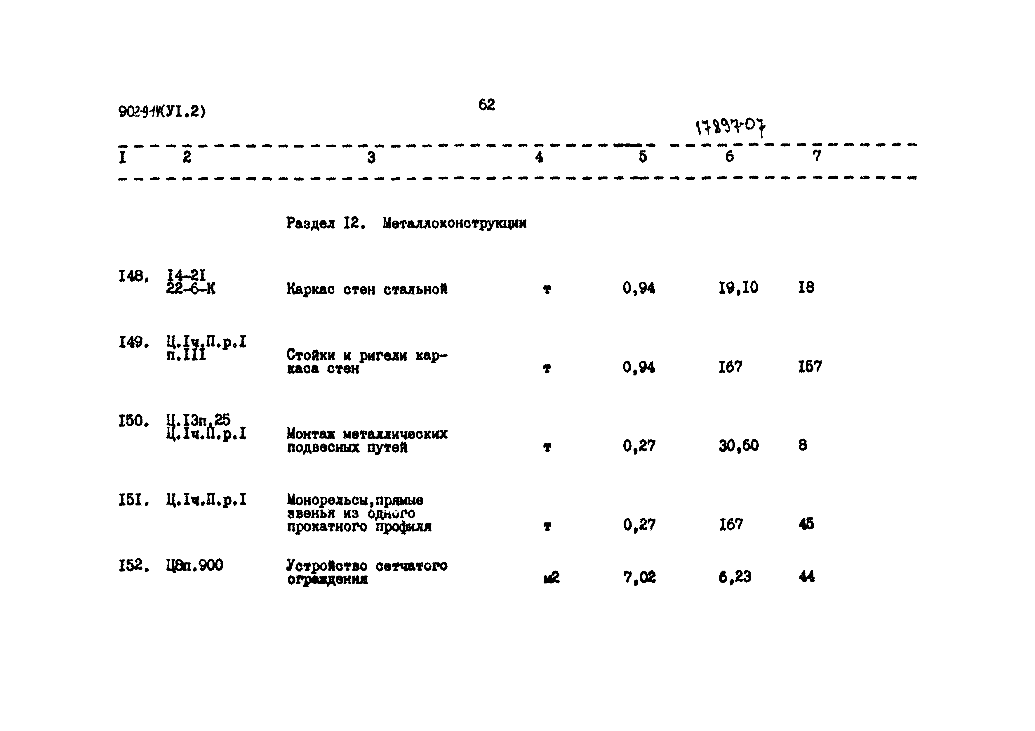 Типовой проект 902-9-14