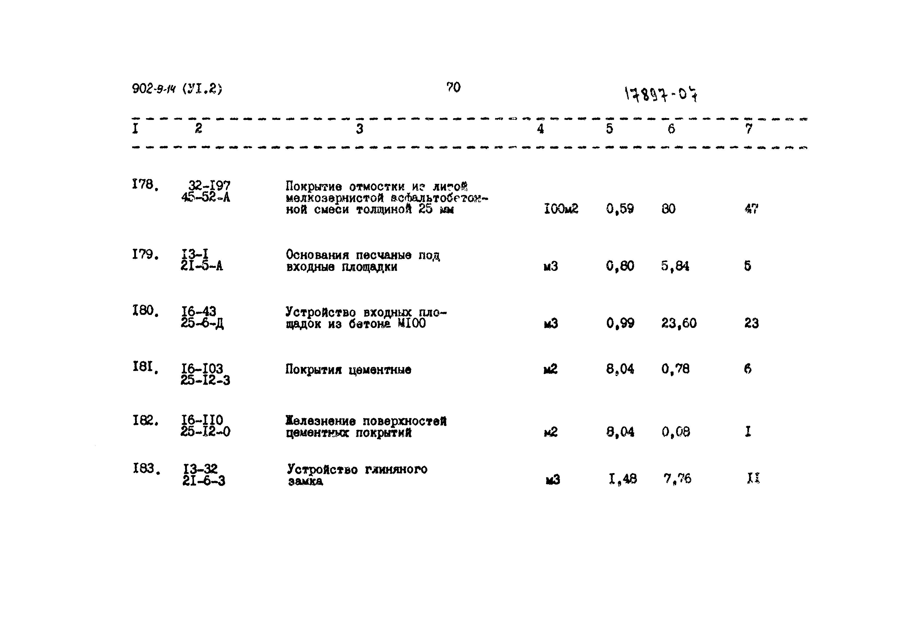 Типовой проект 902-9-14