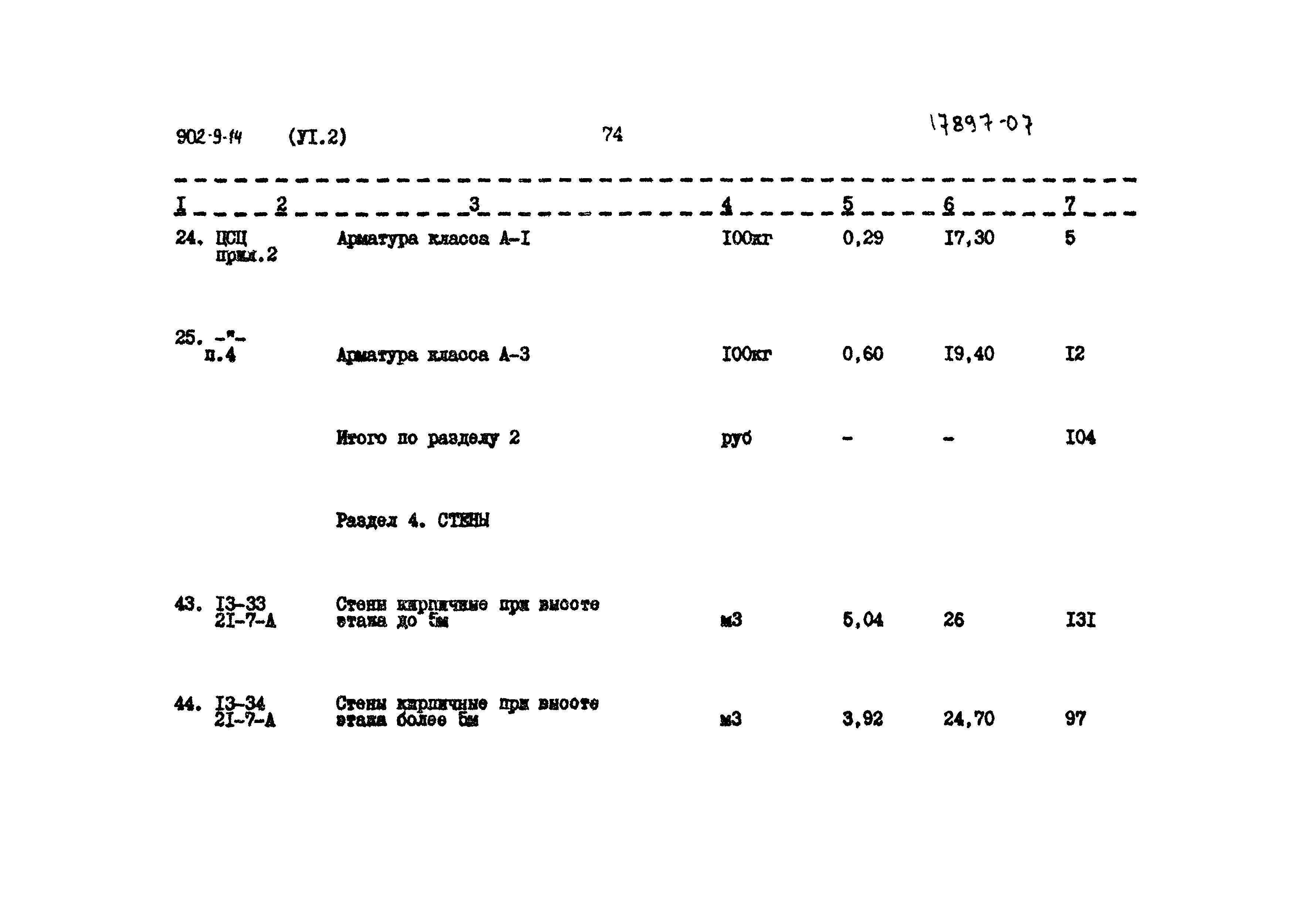 Типовой проект 902-9-14