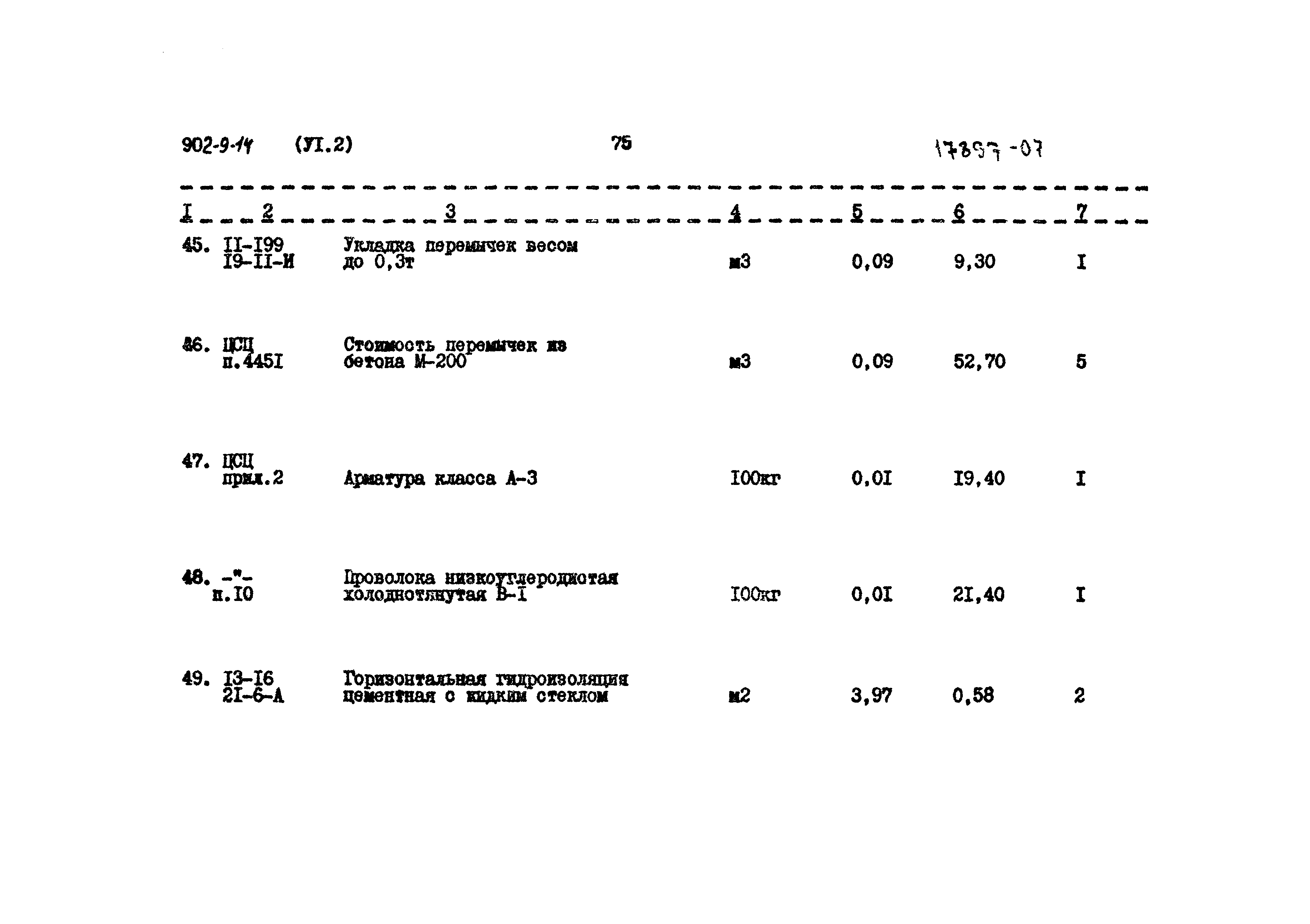 Типовой проект 902-9-14