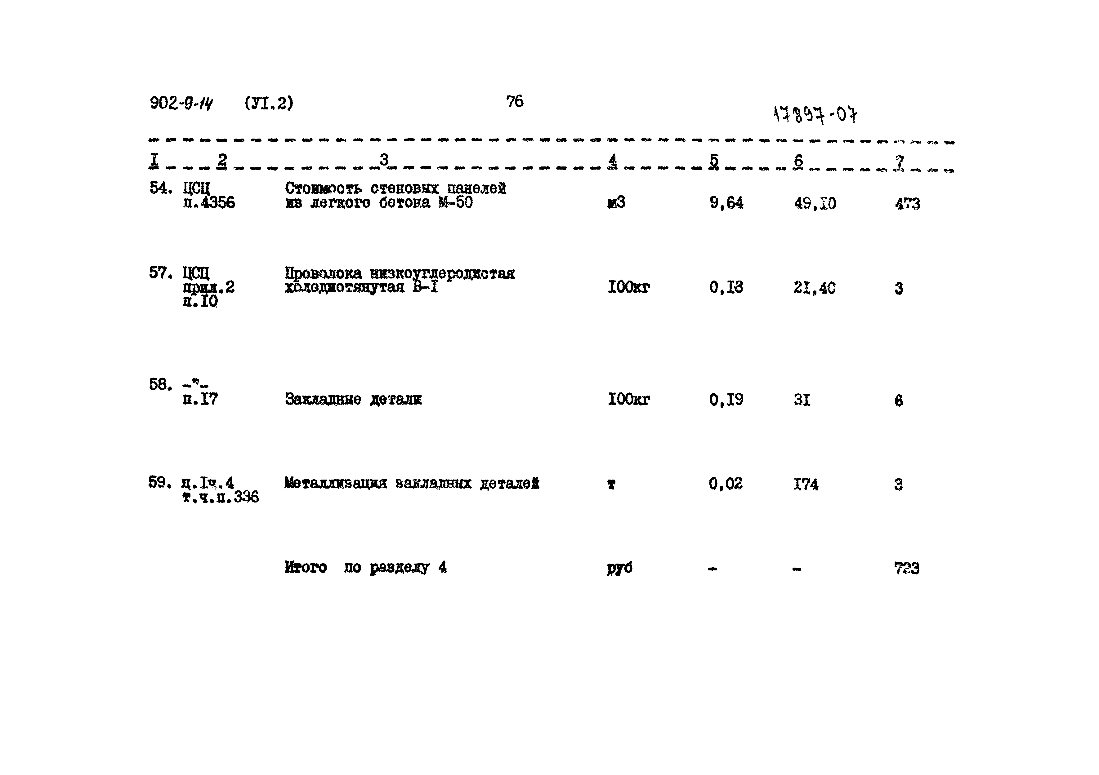 Типовой проект 902-9-14