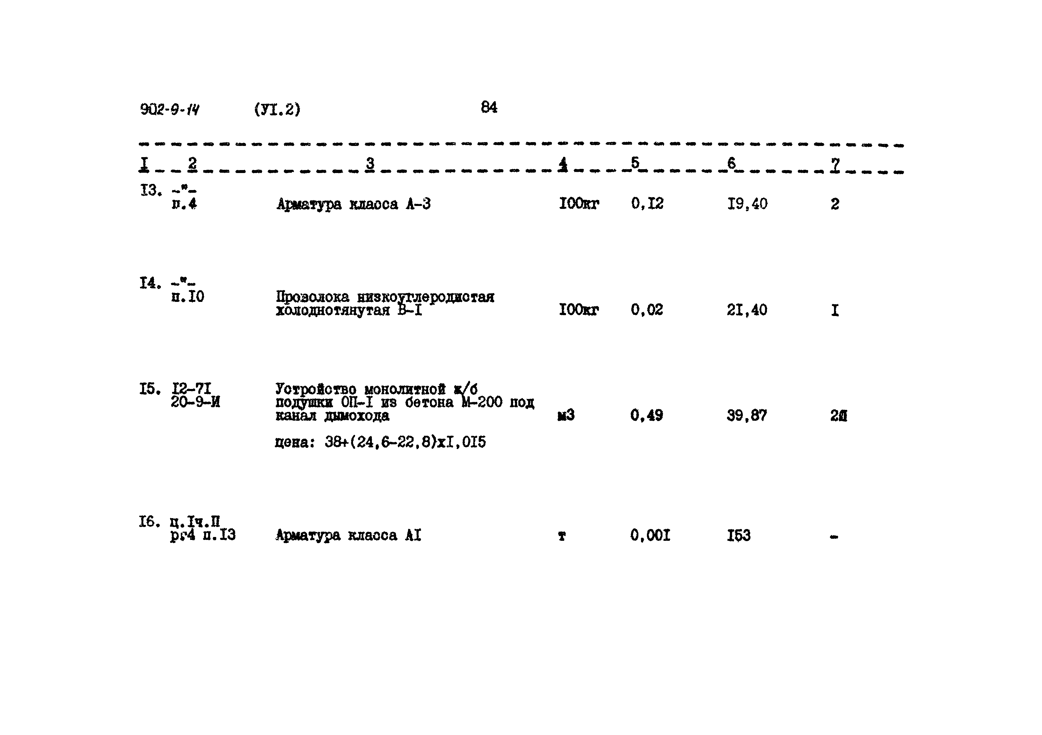 Типовой проект 902-9-14