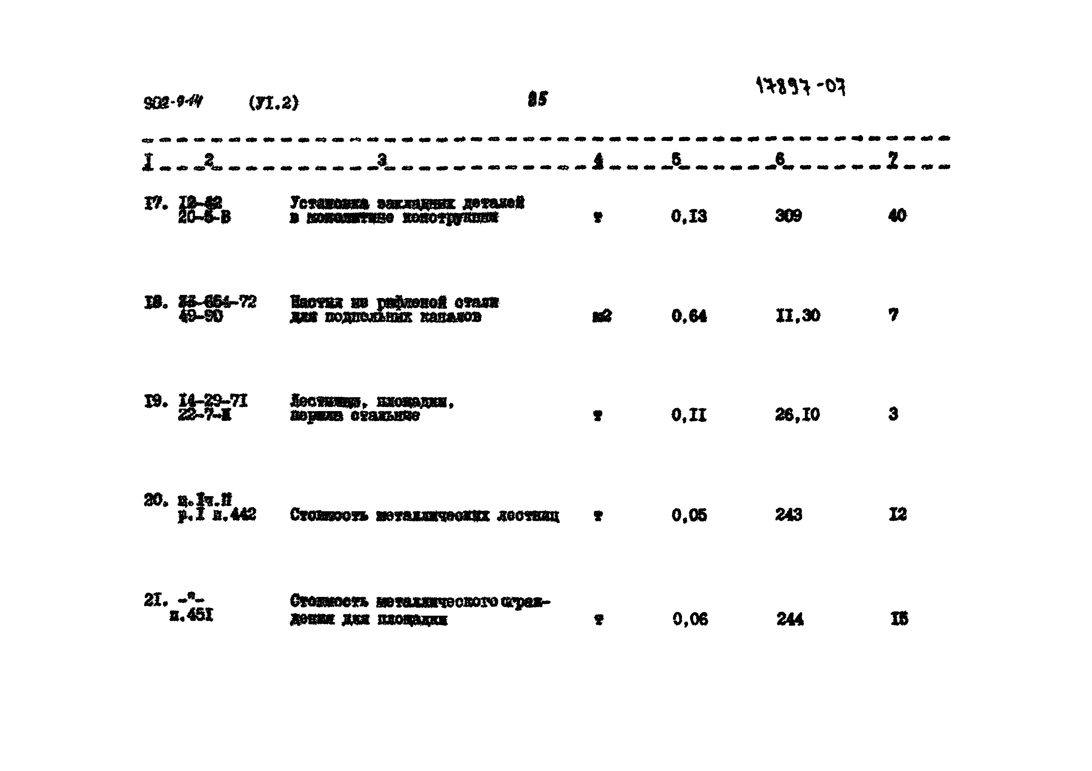 Типовой проект 902-9-14