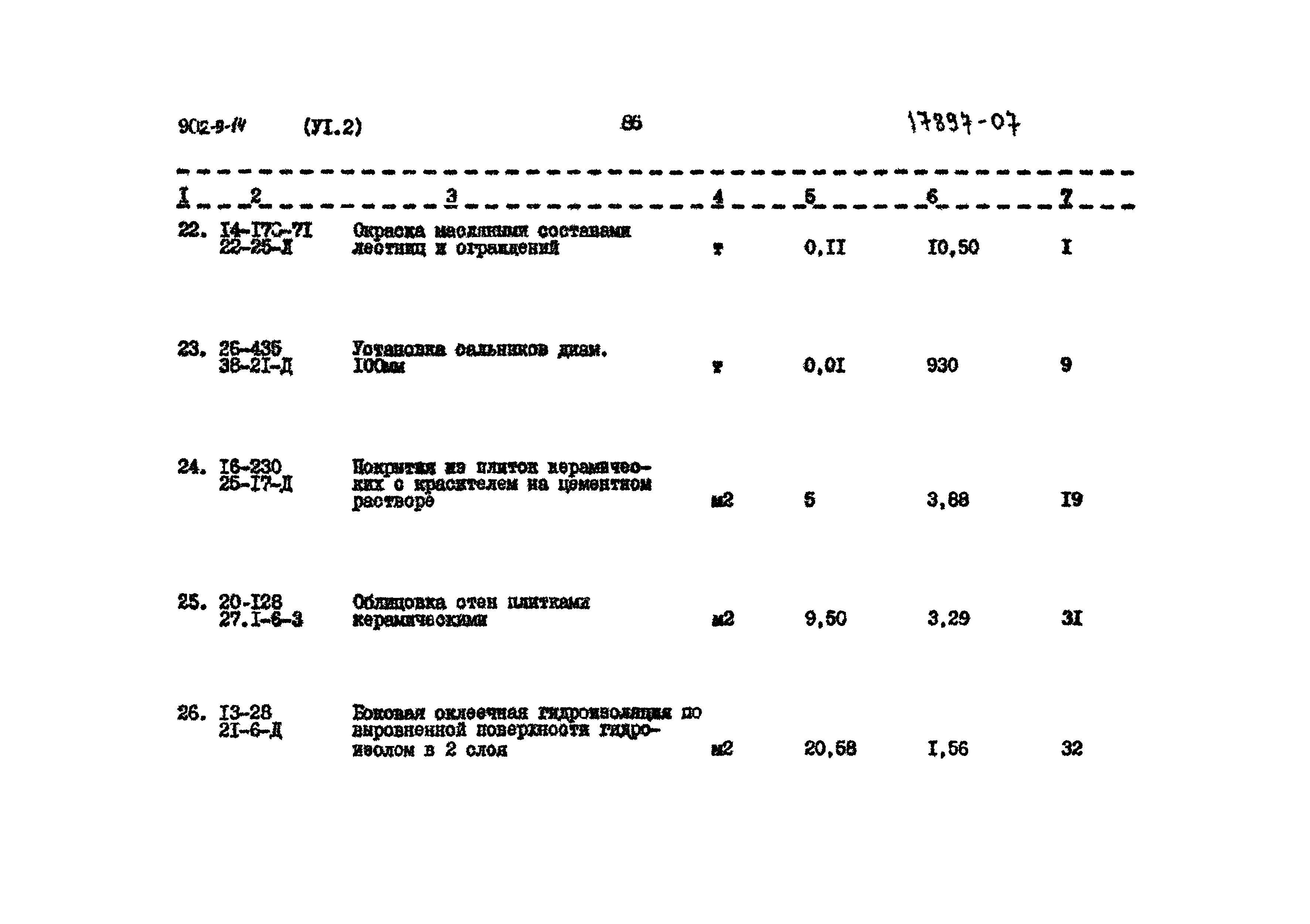 Типовой проект 902-9-14