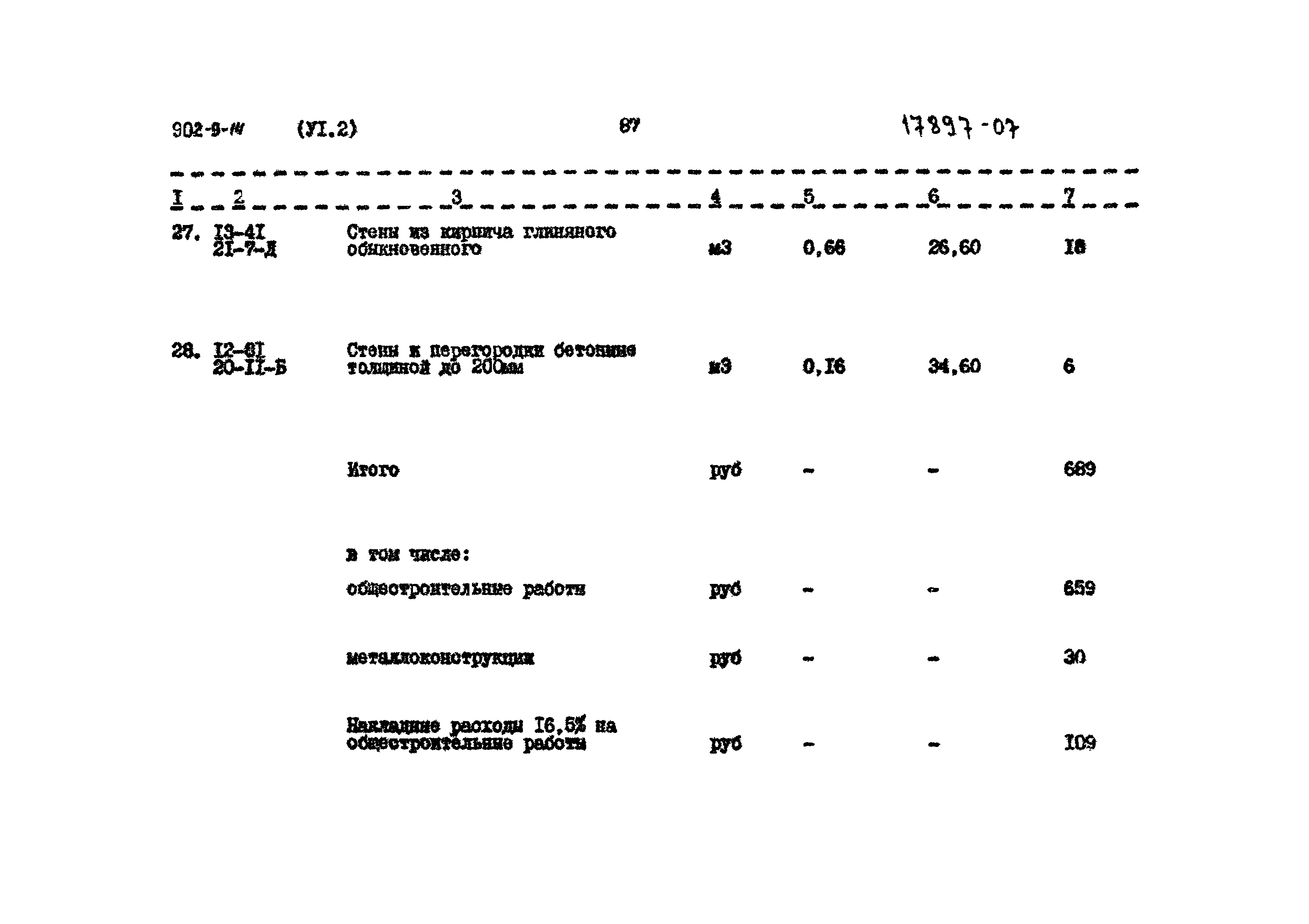Типовой проект 902-9-14