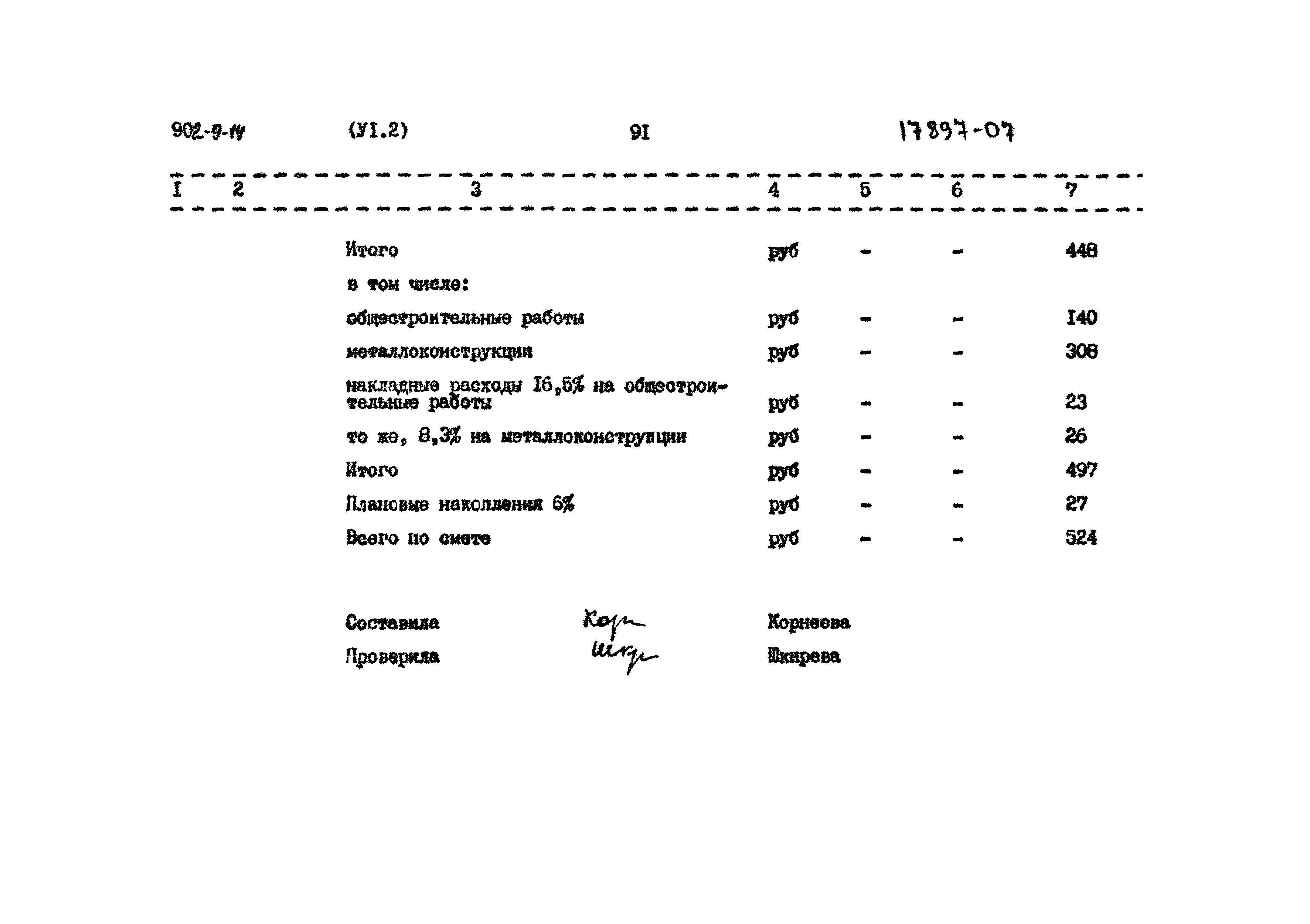 Типовой проект 902-9-14