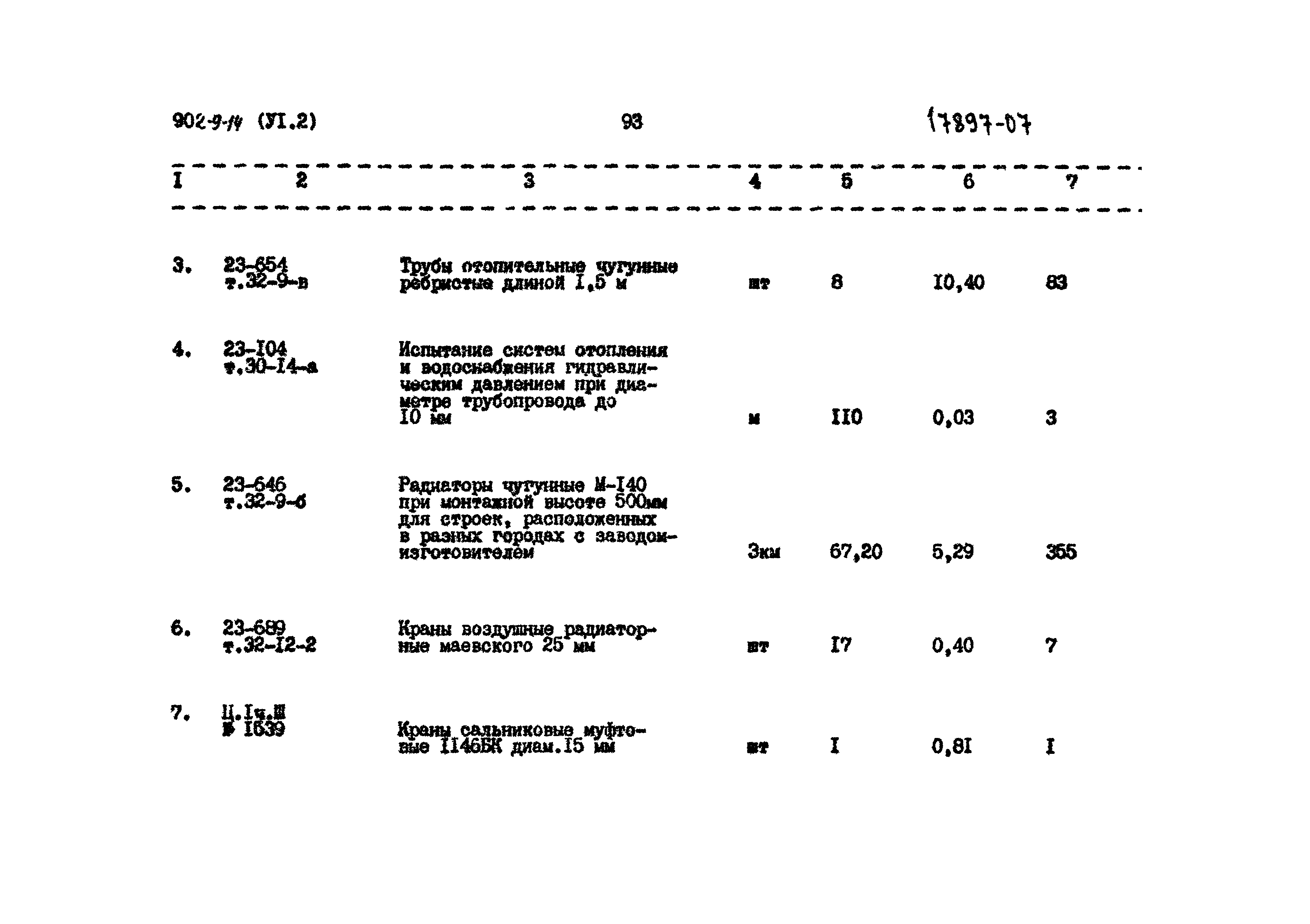 Типовой проект 902-9-14