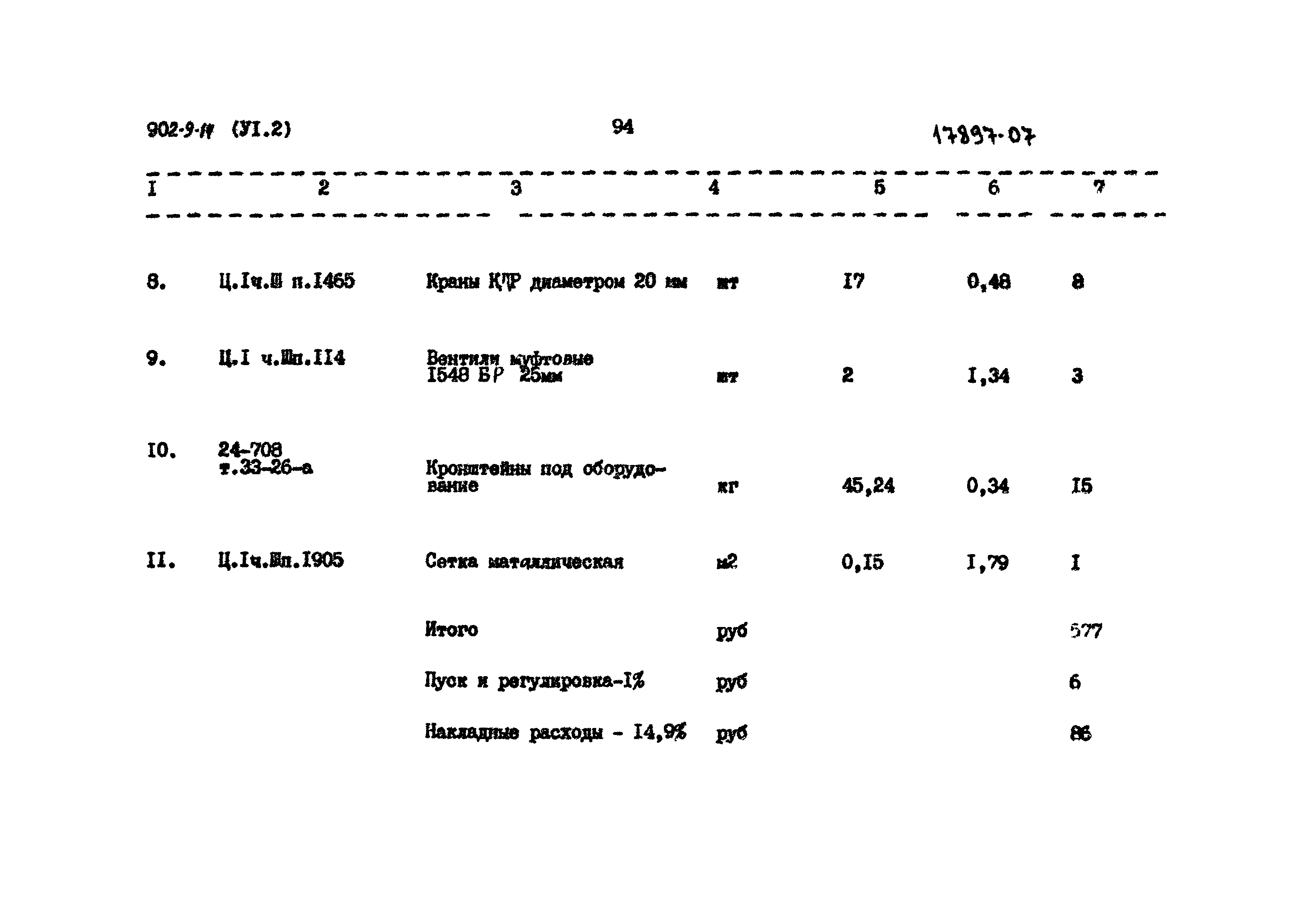 Типовой проект 902-9-14