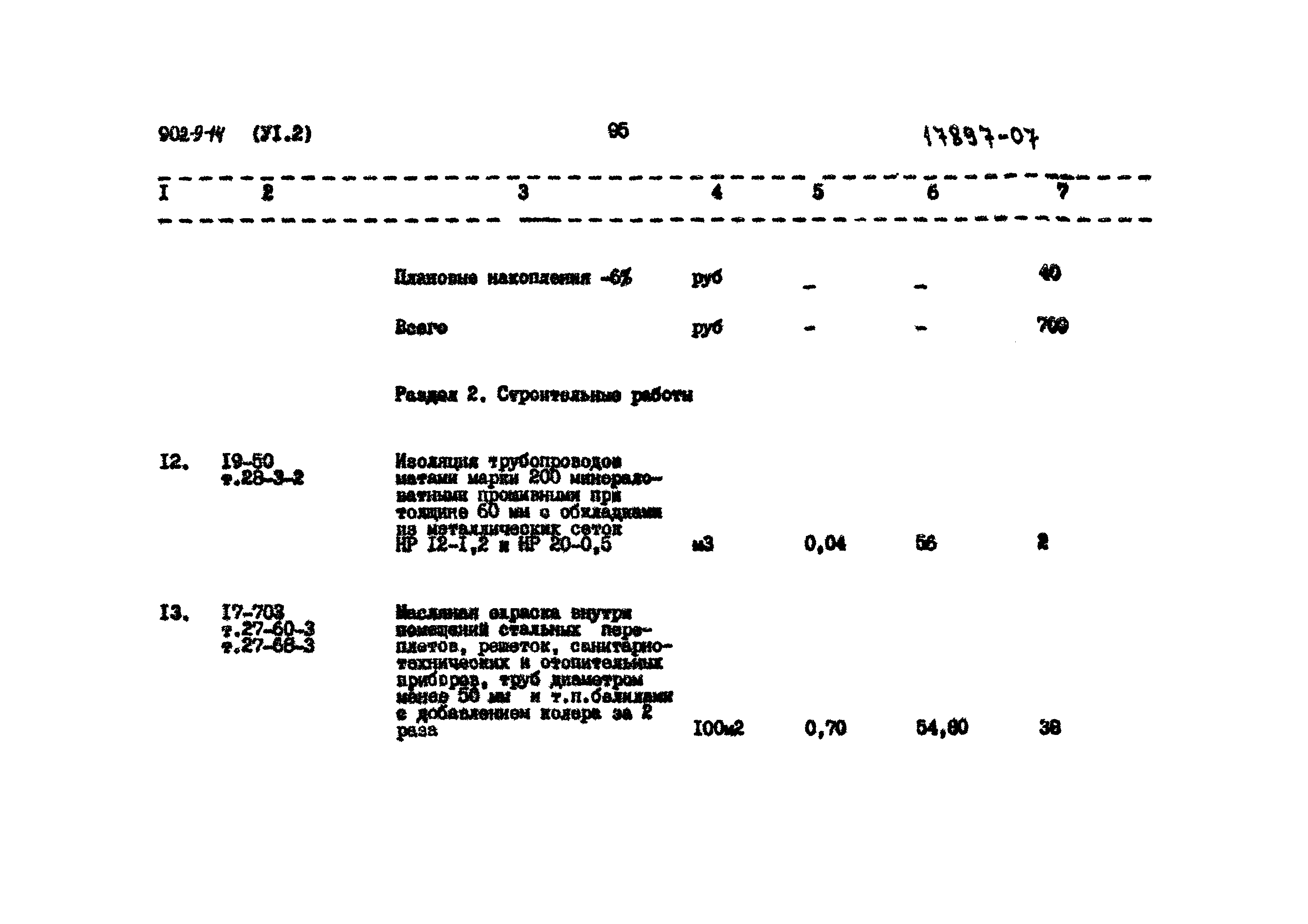 Типовой проект 902-9-14