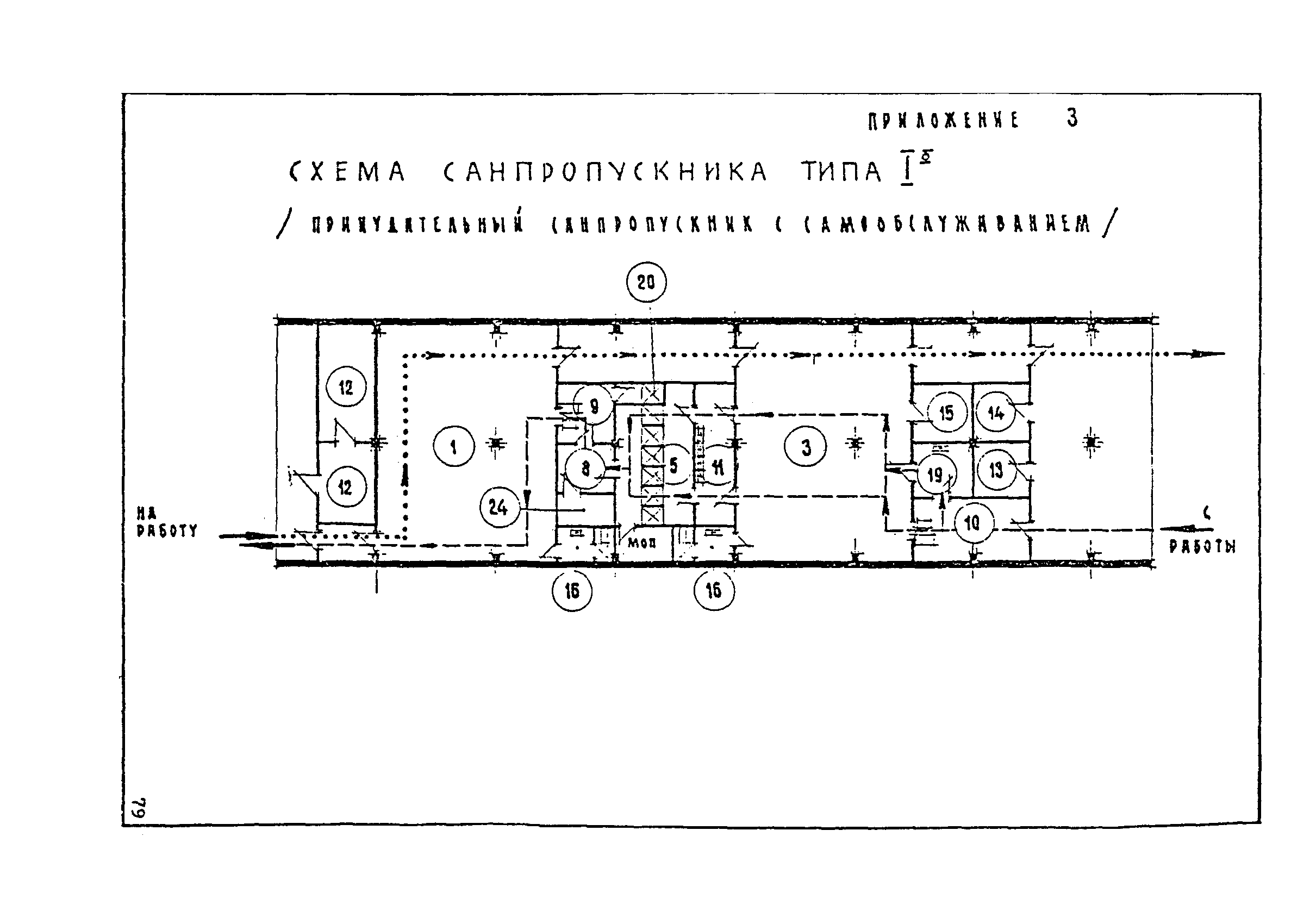 СНП 77