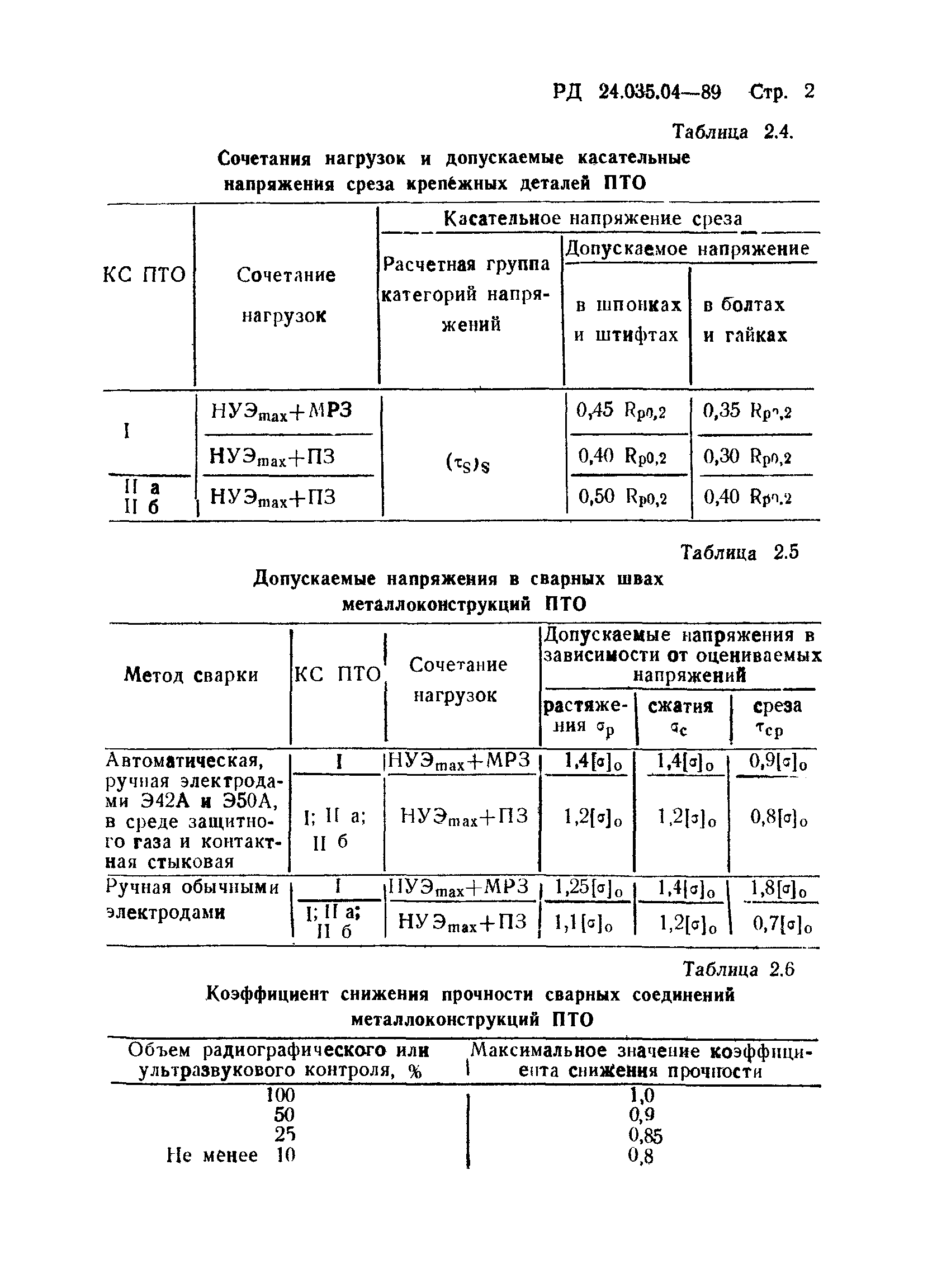 РД 24.035.04-89