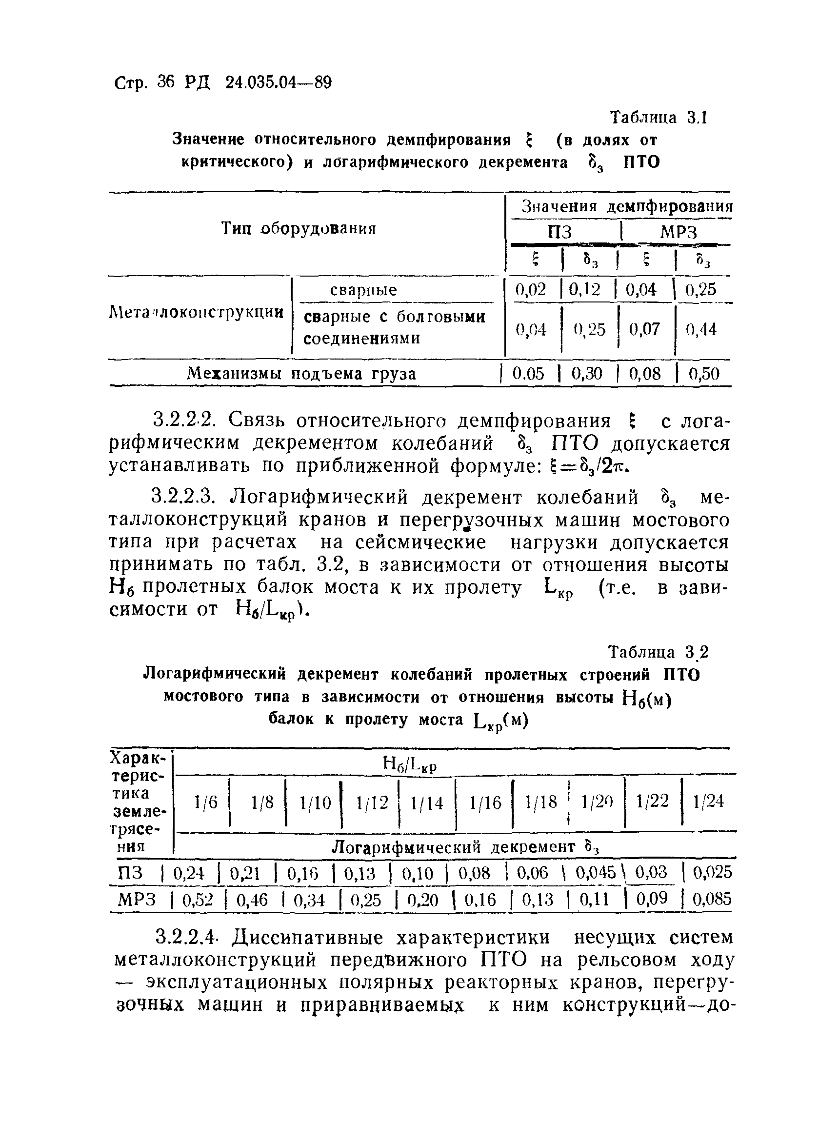 РД 24.035.04-89