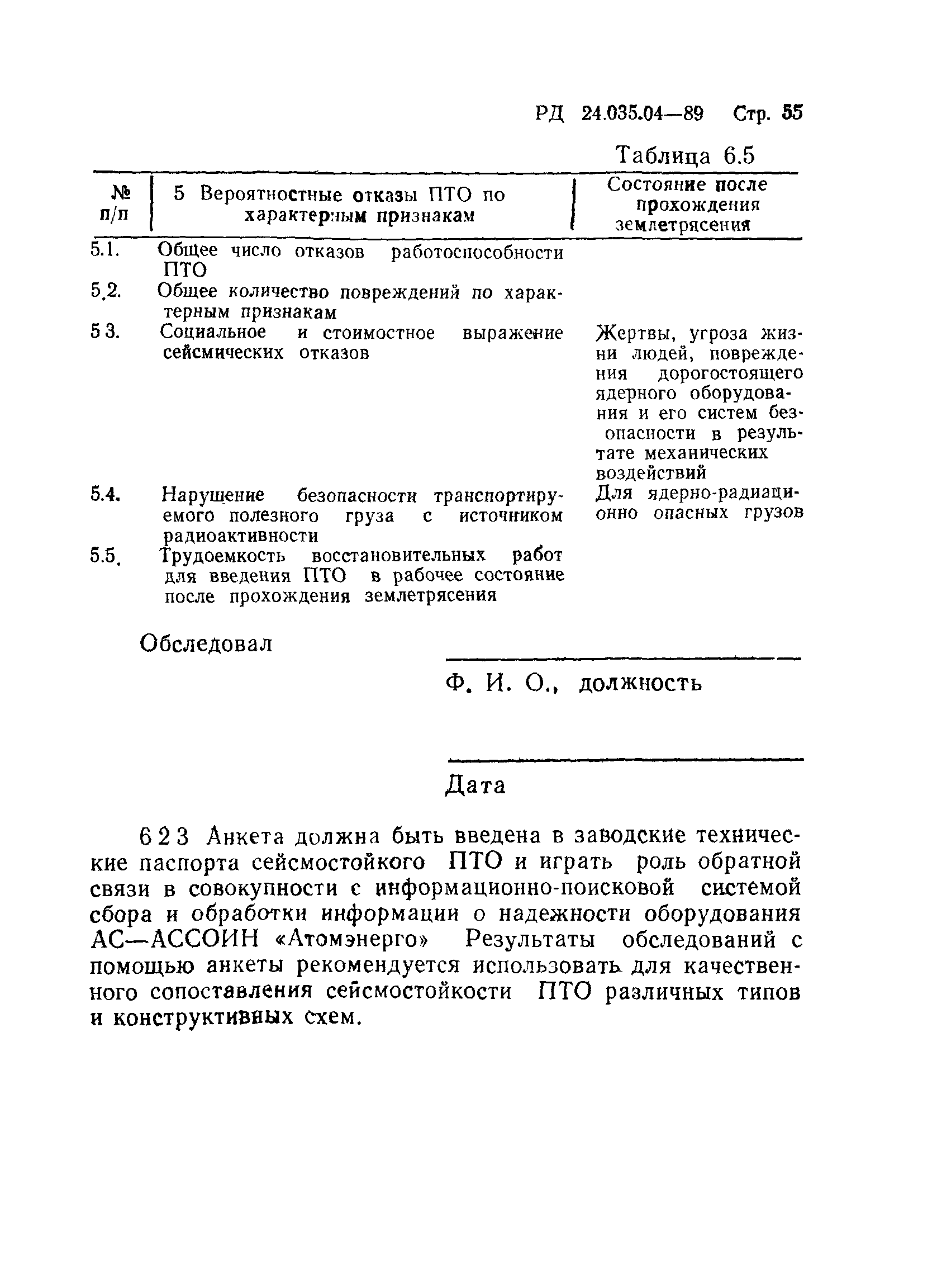 РД 24.035.04-89