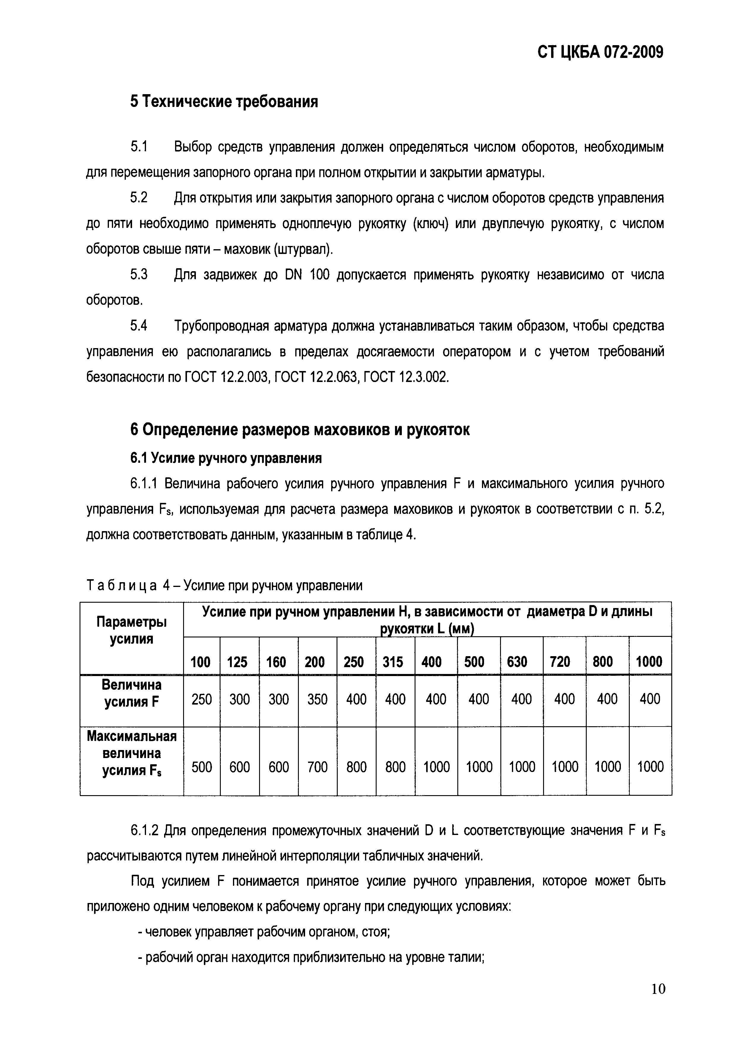 СТ ЦКБА 072-2009