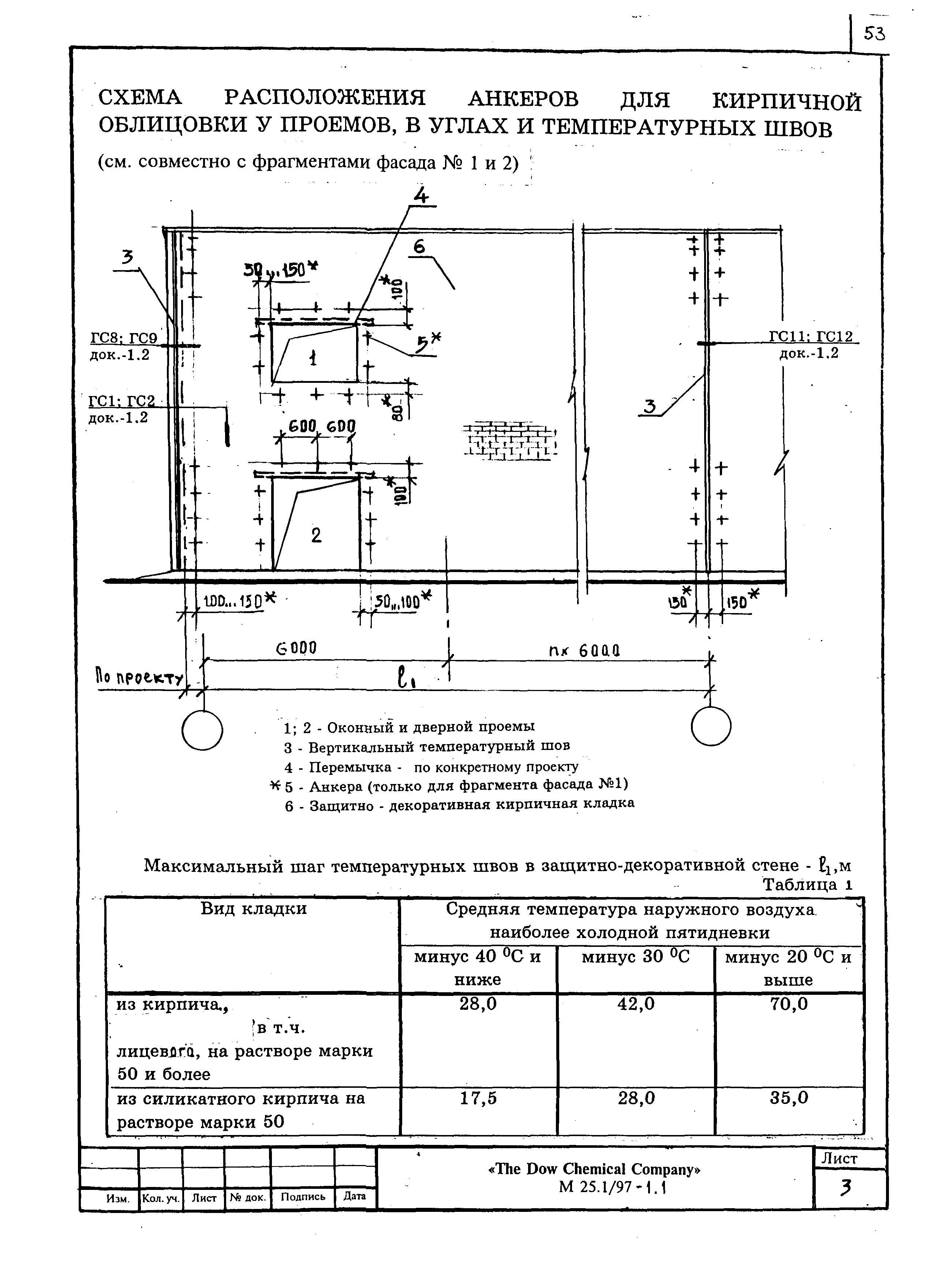 Шифр М25.1/97