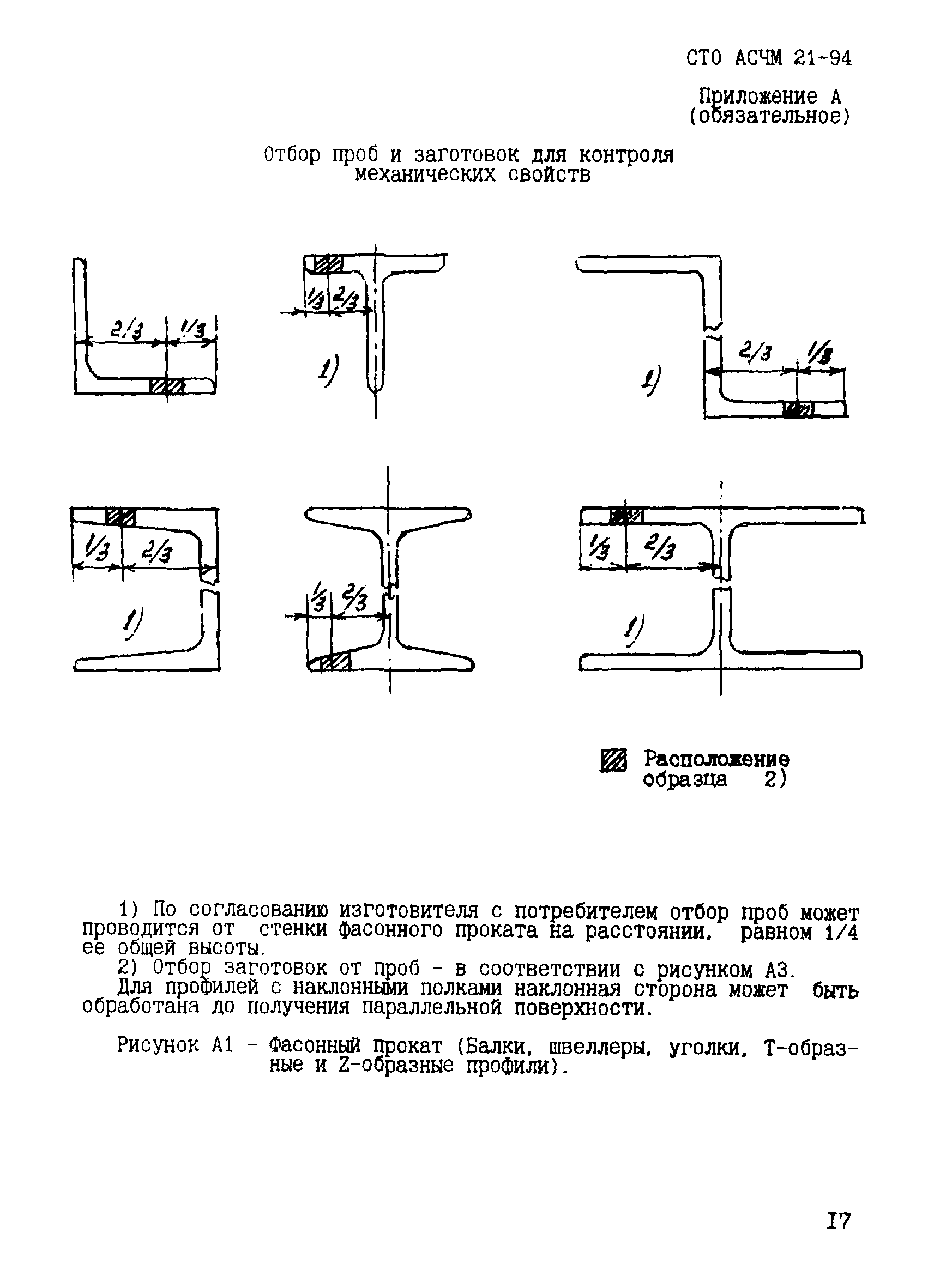 СТО АСЧМ 21-94