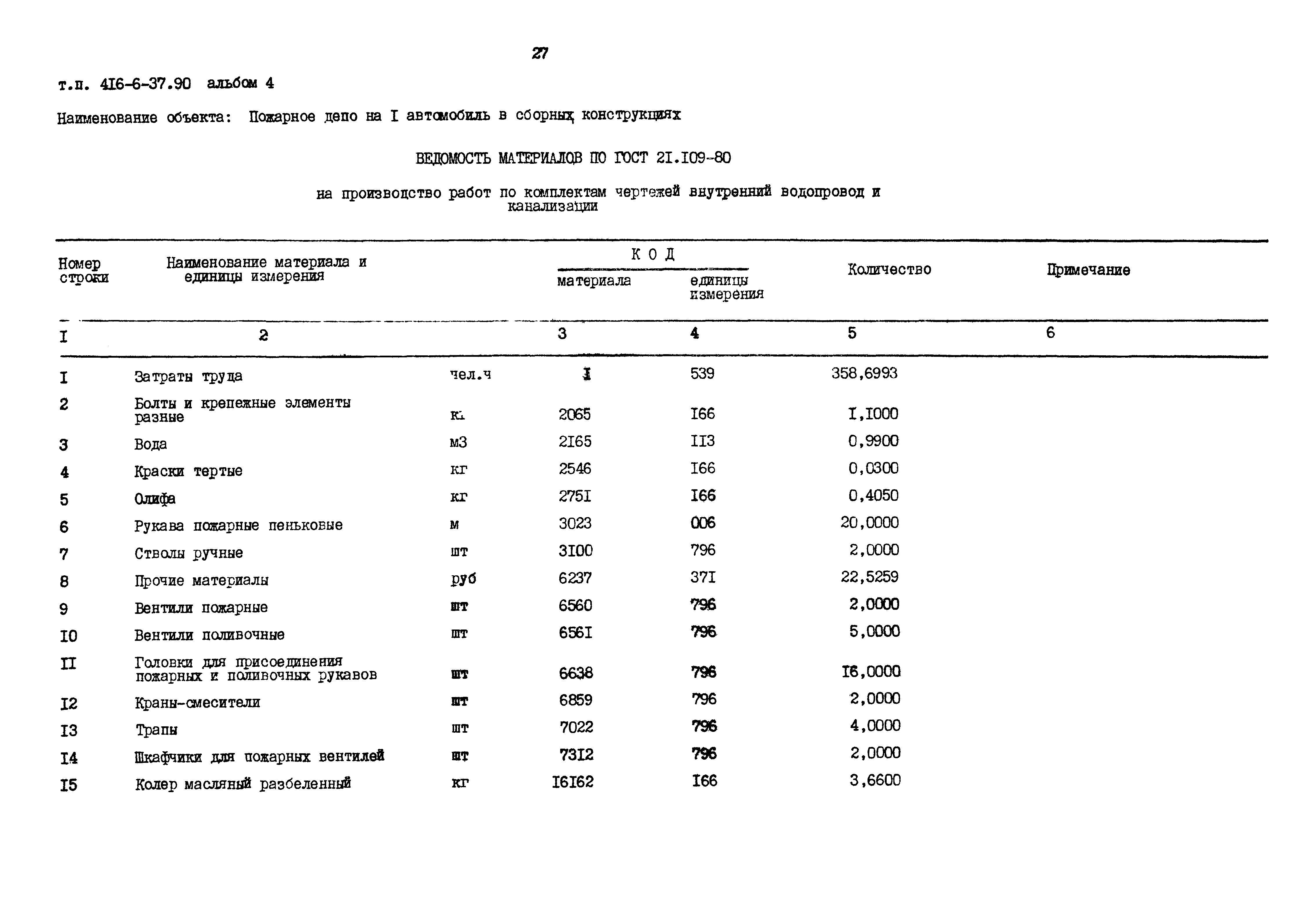 Типовой проект 416-6-37.90