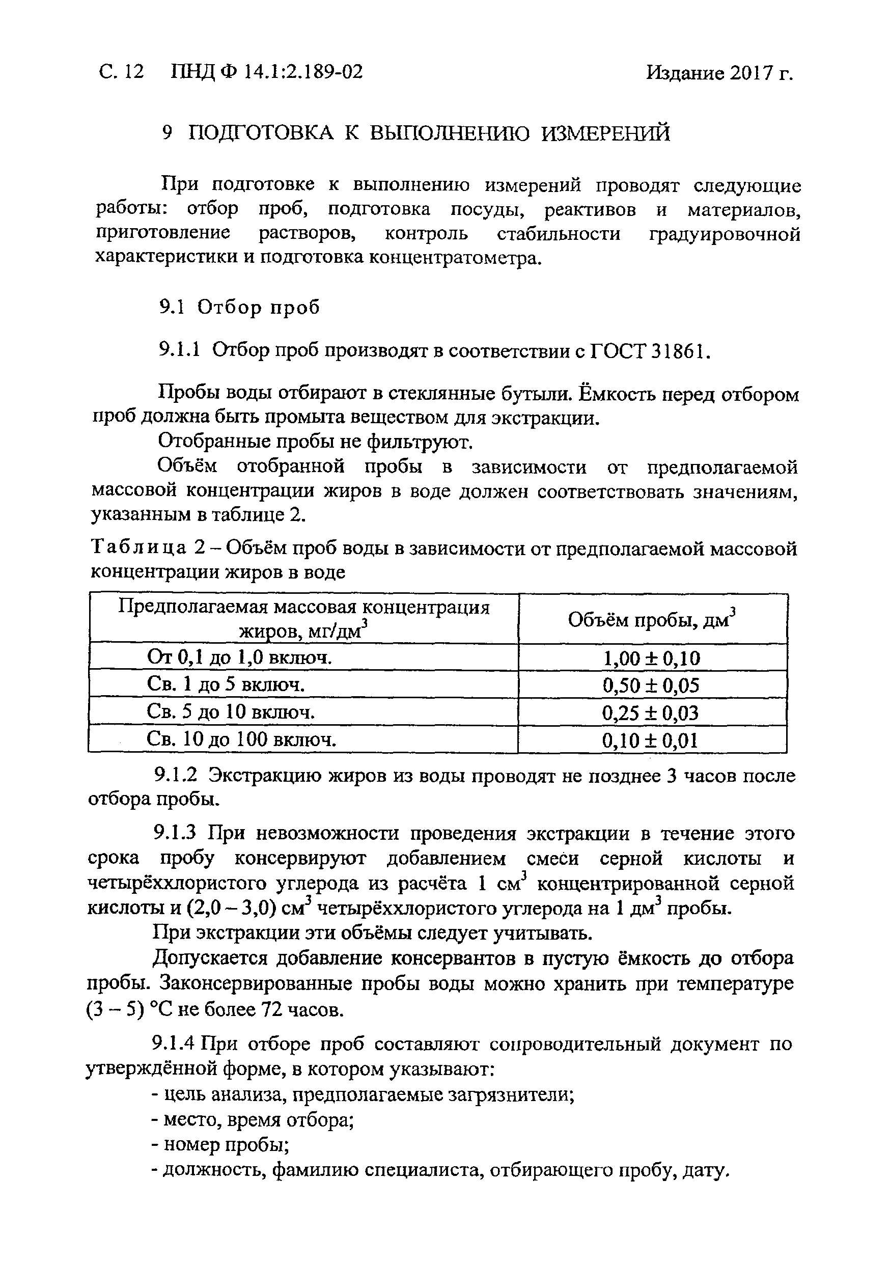 ПНД Ф 14.1:2.189-02