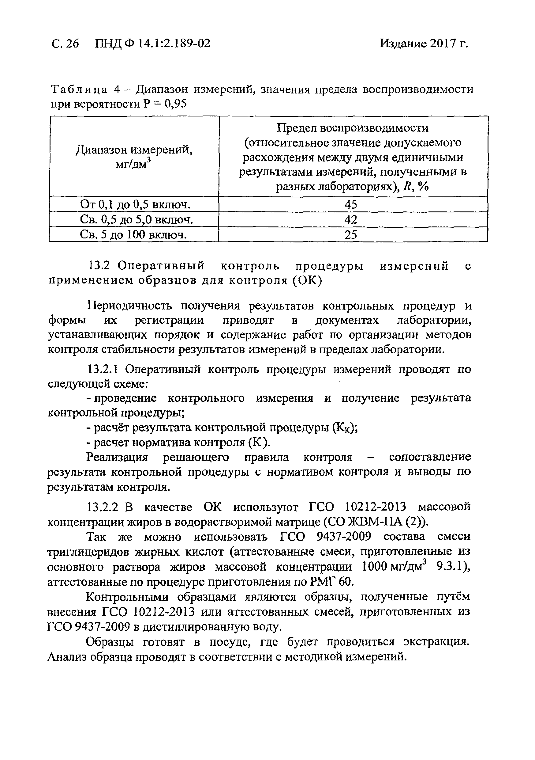 ПНД Ф 14.1:2.189-02