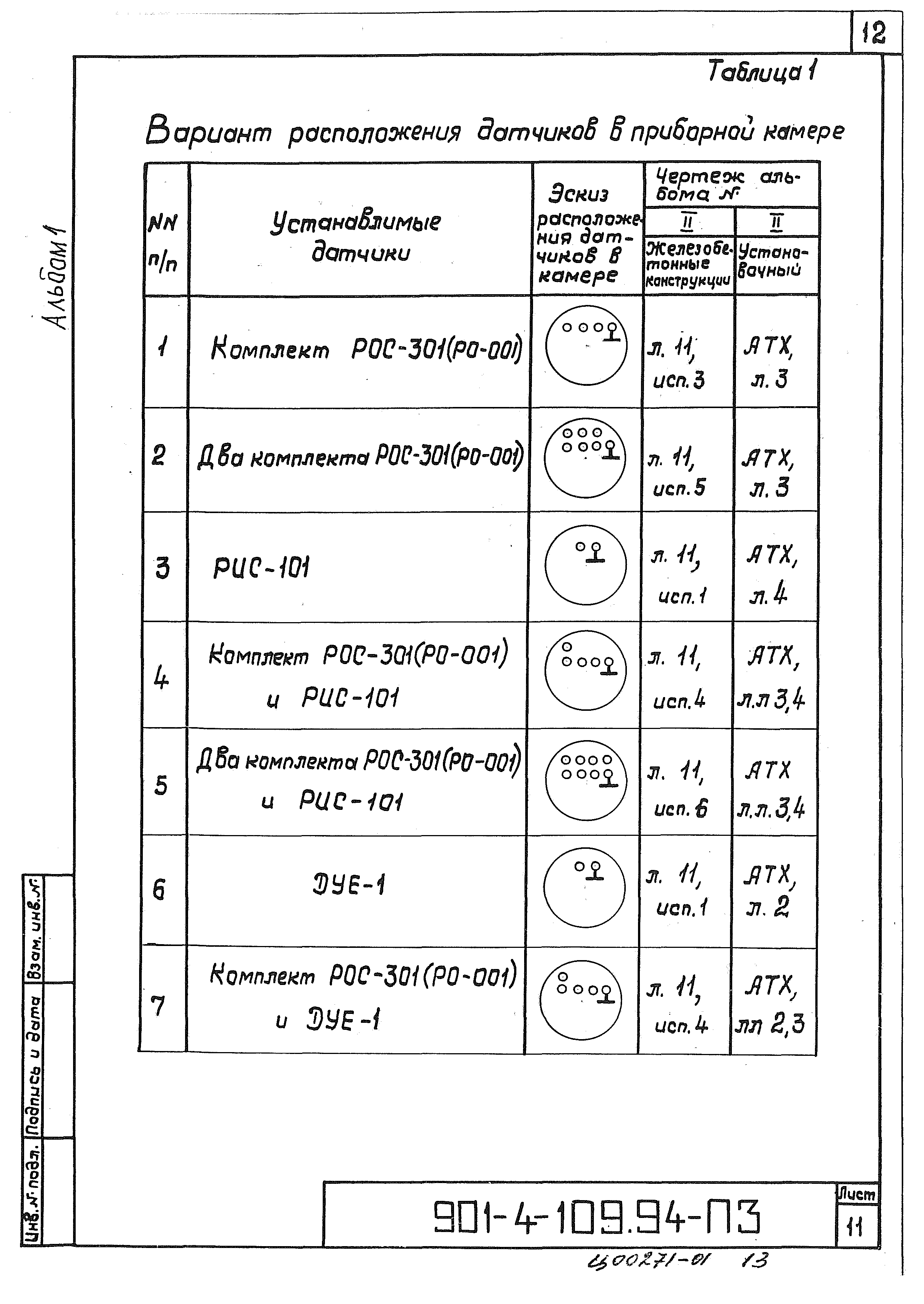 Типовой проект 901-4-109.94