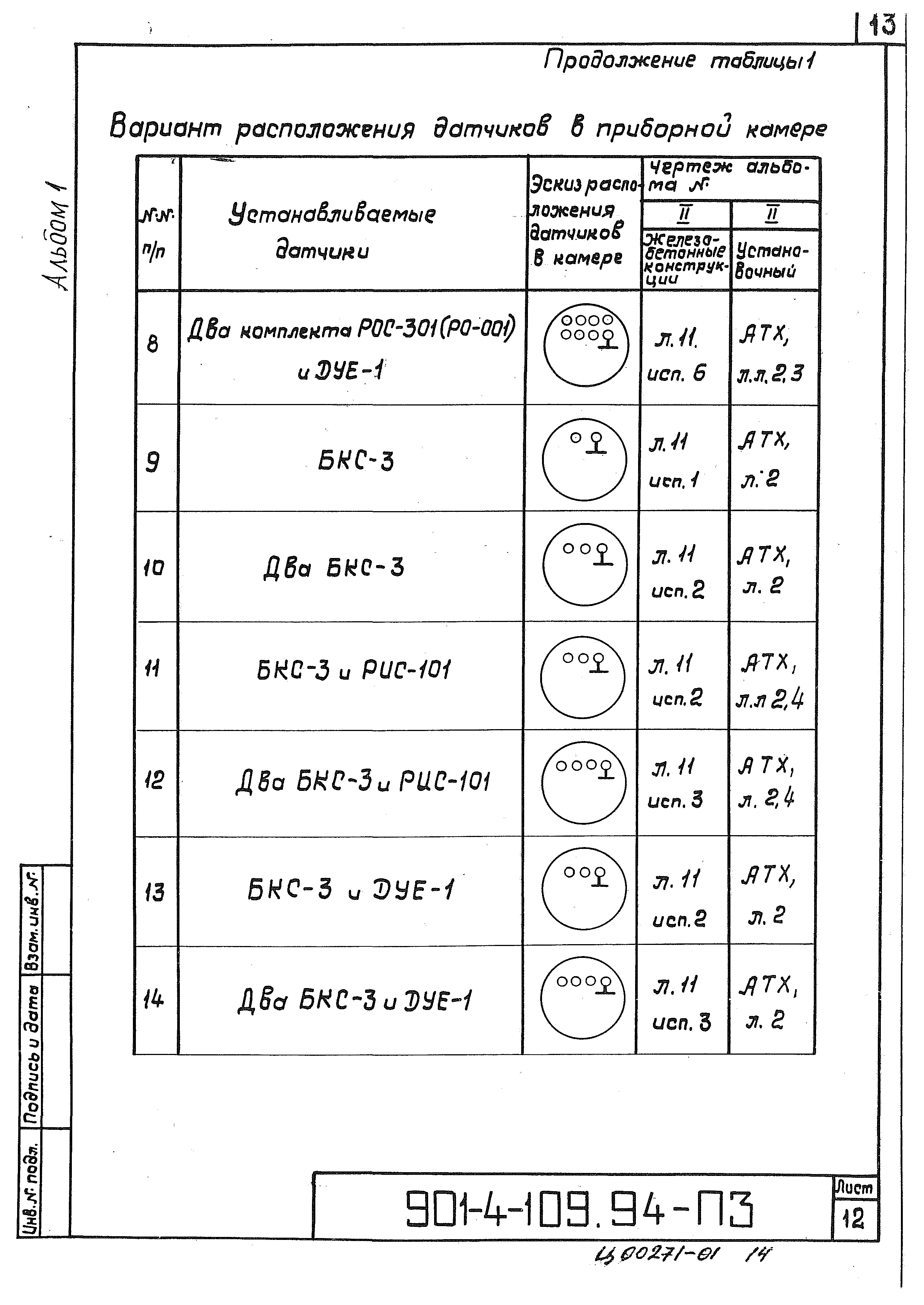 Типовой проект 901-4-109.94