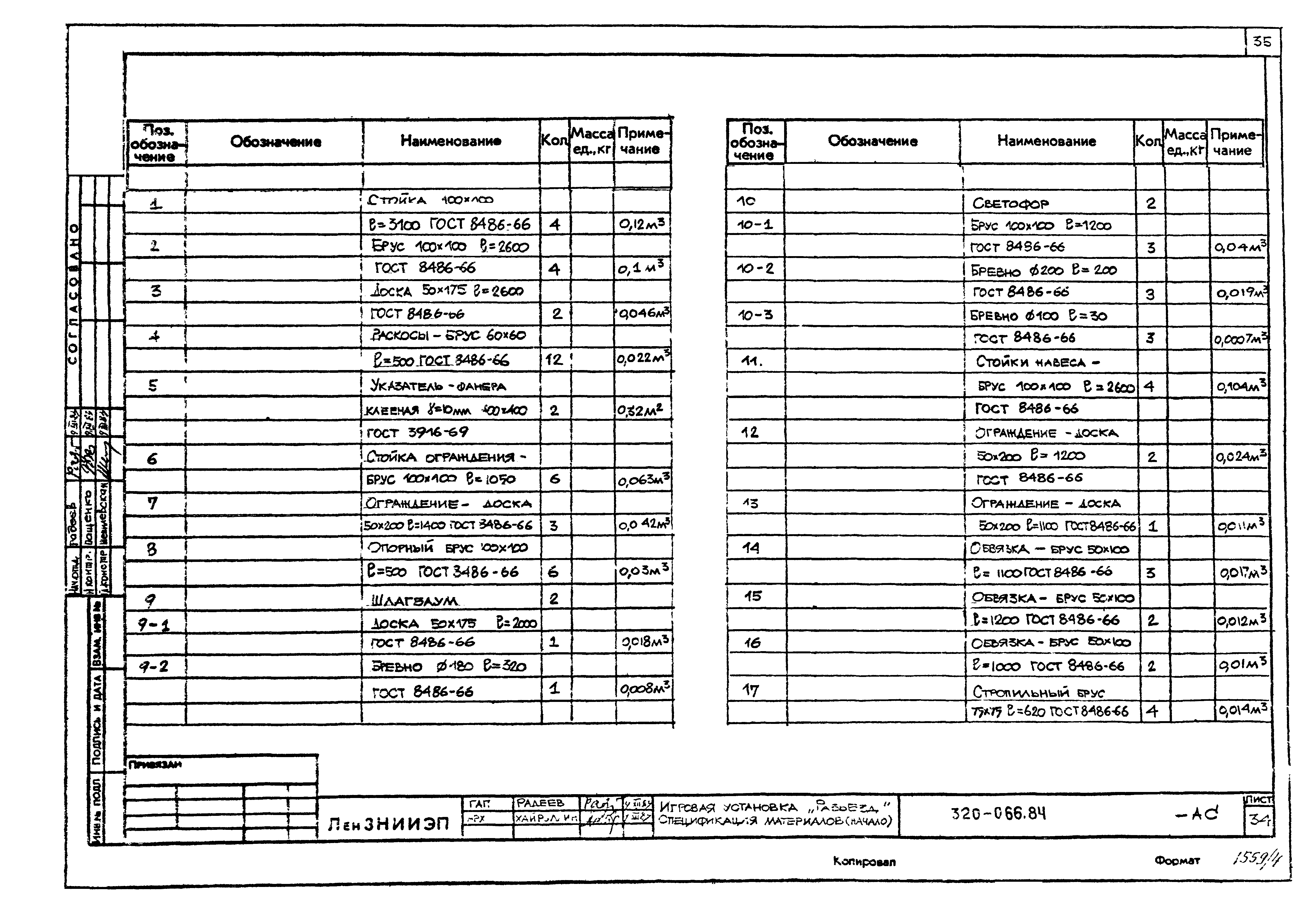 Типовой проект 320-066.84