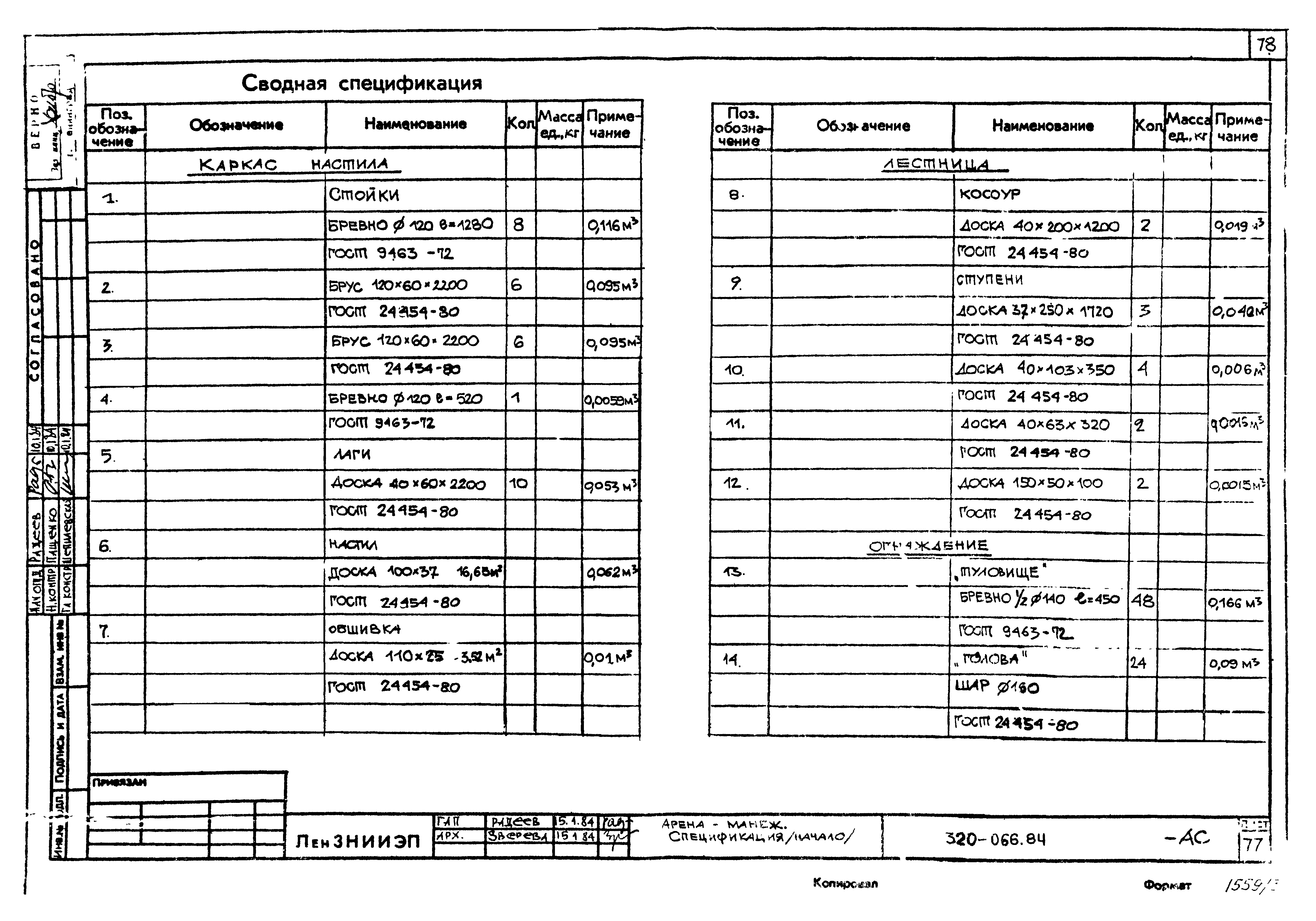 Типовой проект 320-066.84