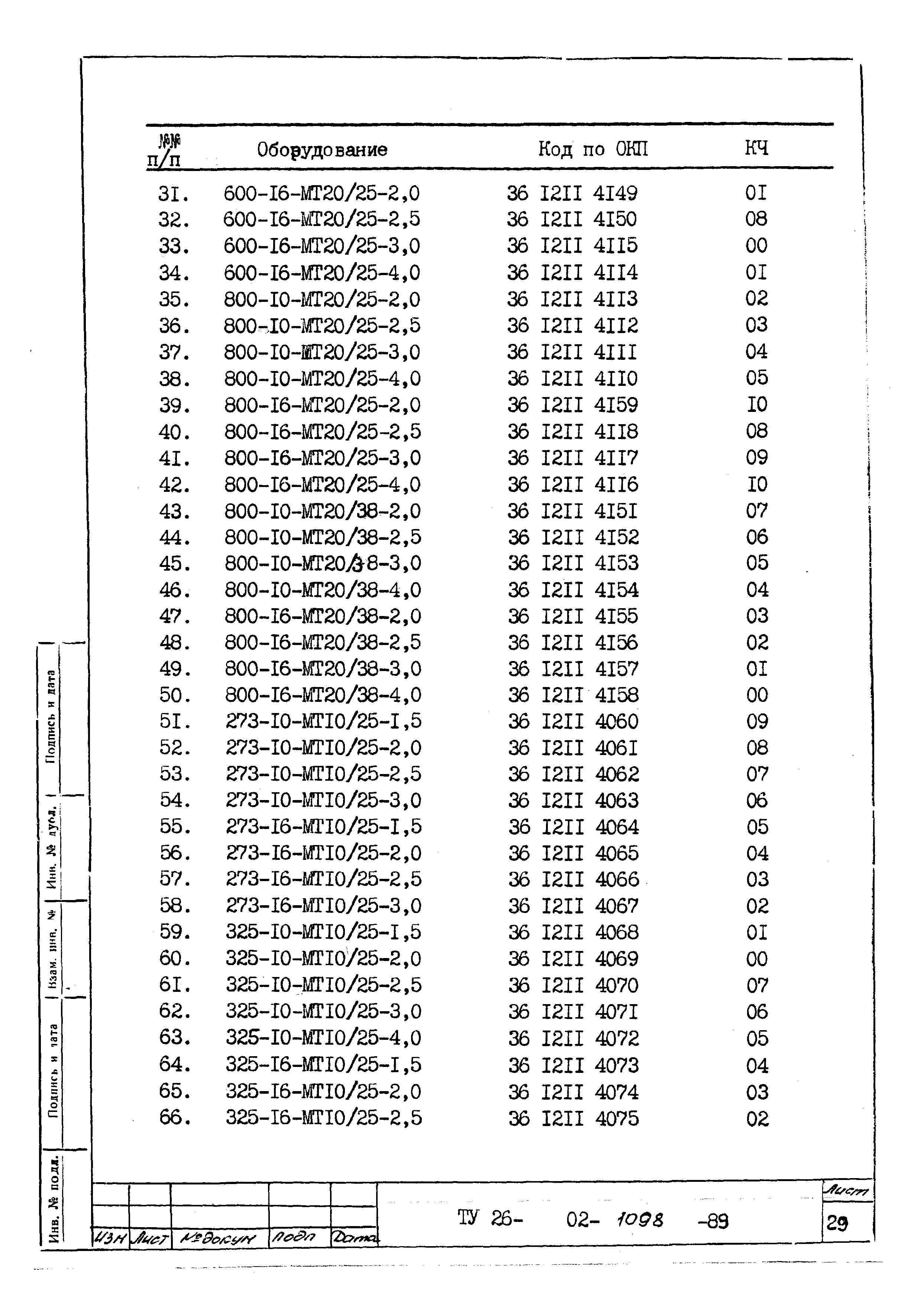 ТУ 26-02-1098-89