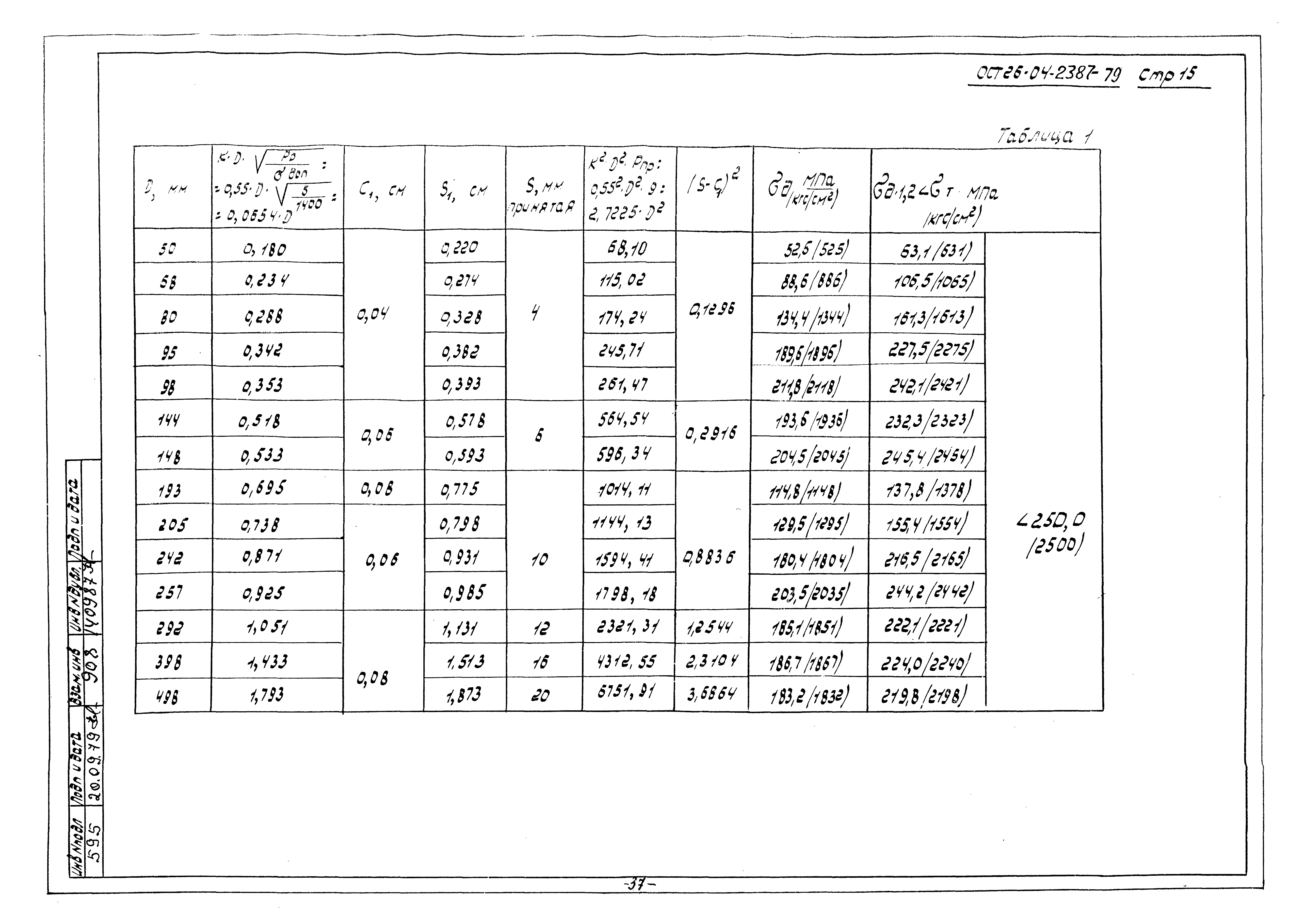 ОСТ 26-04-2387-79