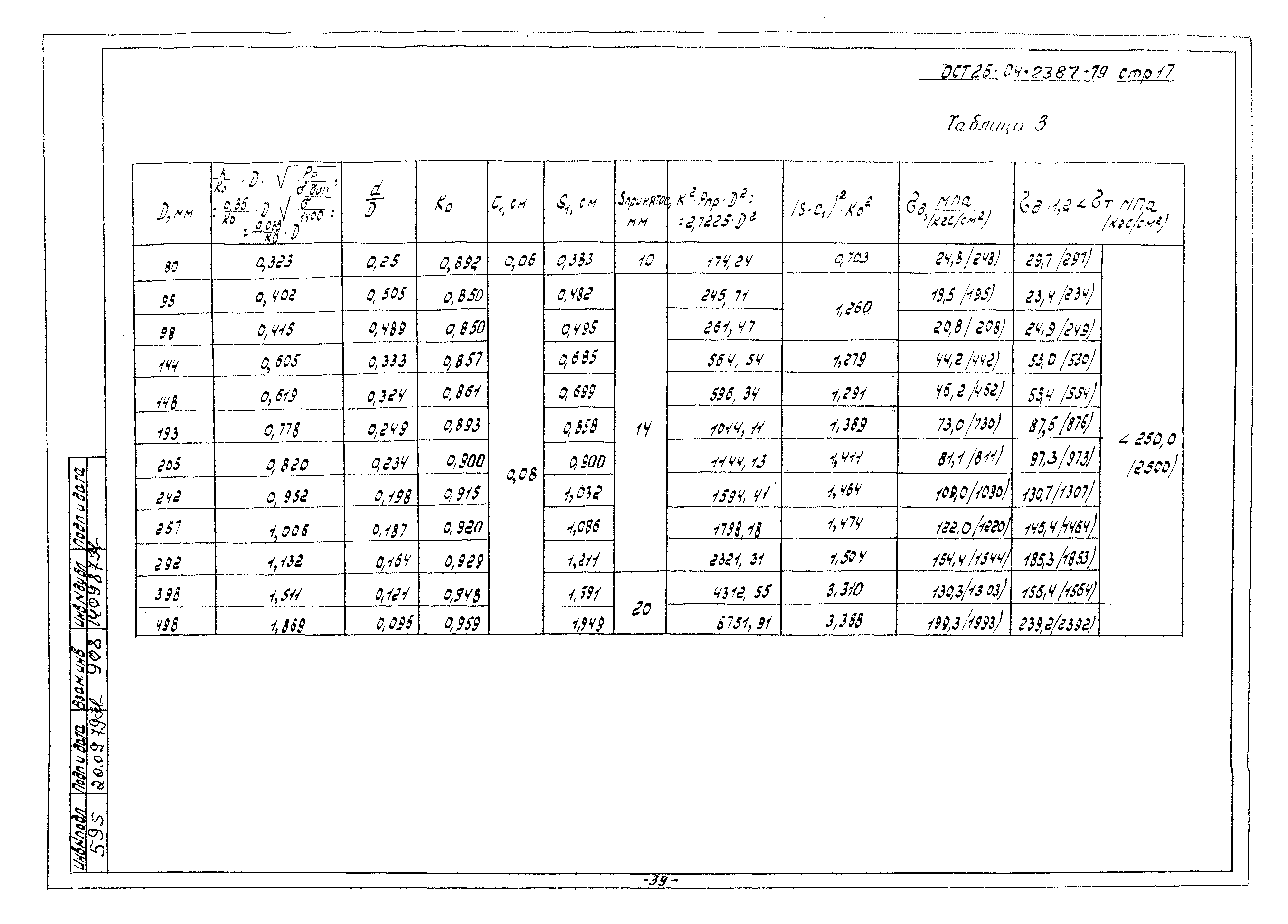 ОСТ 26-04-2387-79