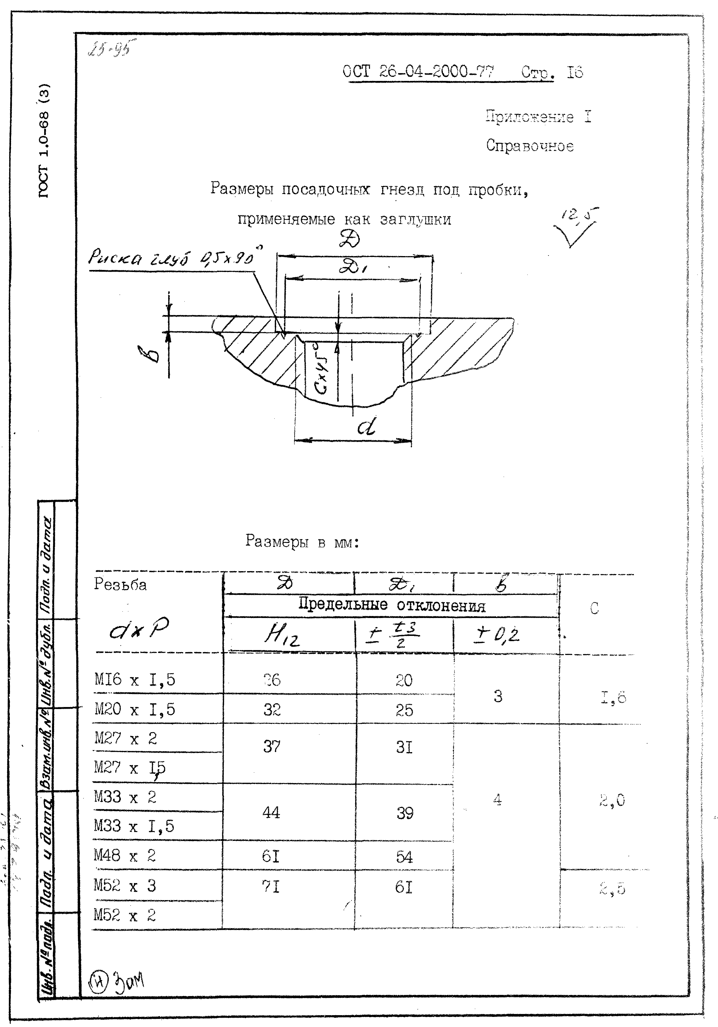 ОСТ 26-04-2000-77