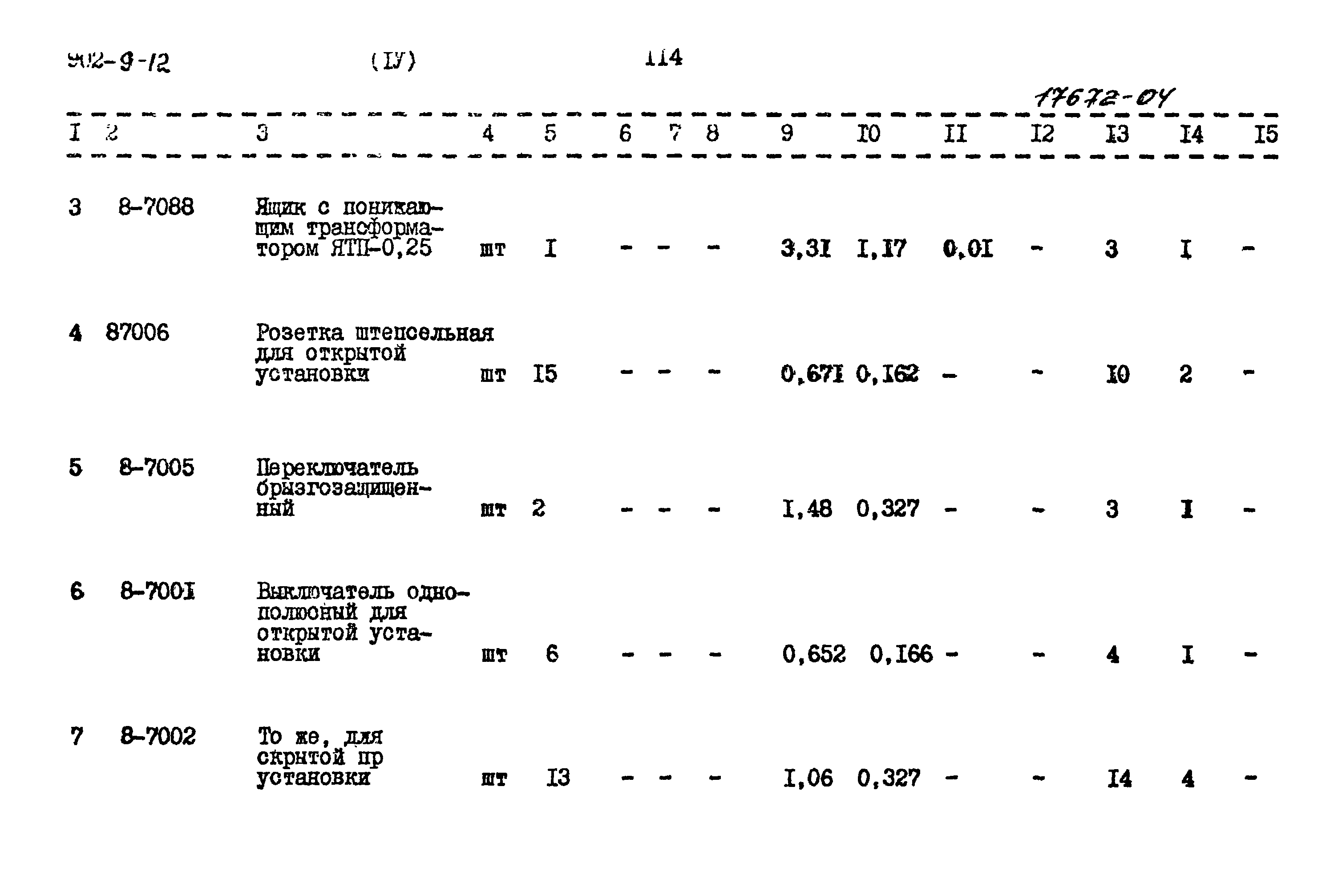 Типовой проект 902-9-12