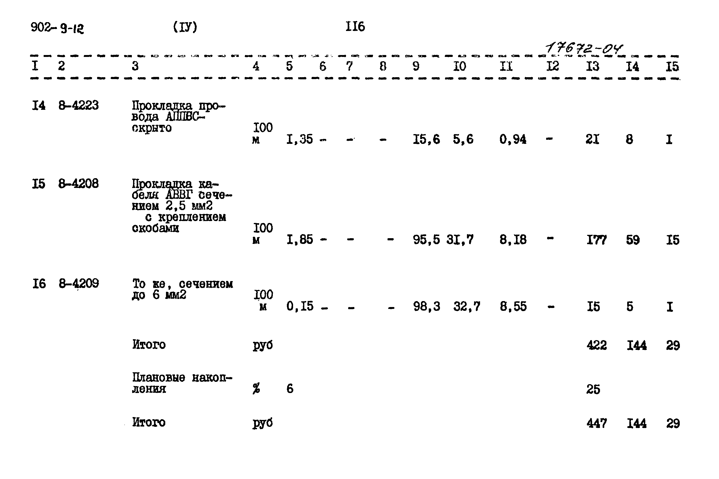 Типовой проект 902-9-12
