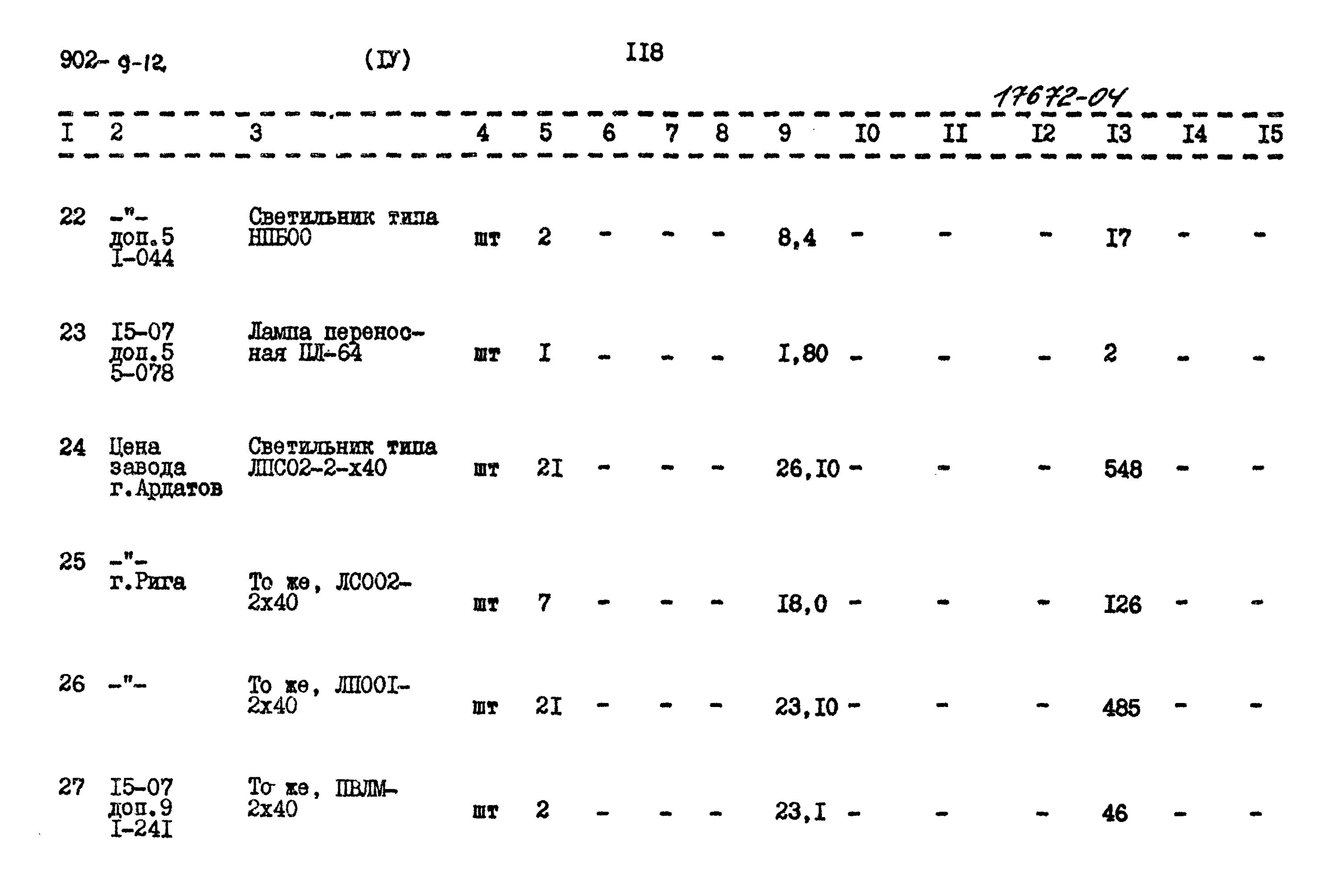 Типовой проект 902-9-12