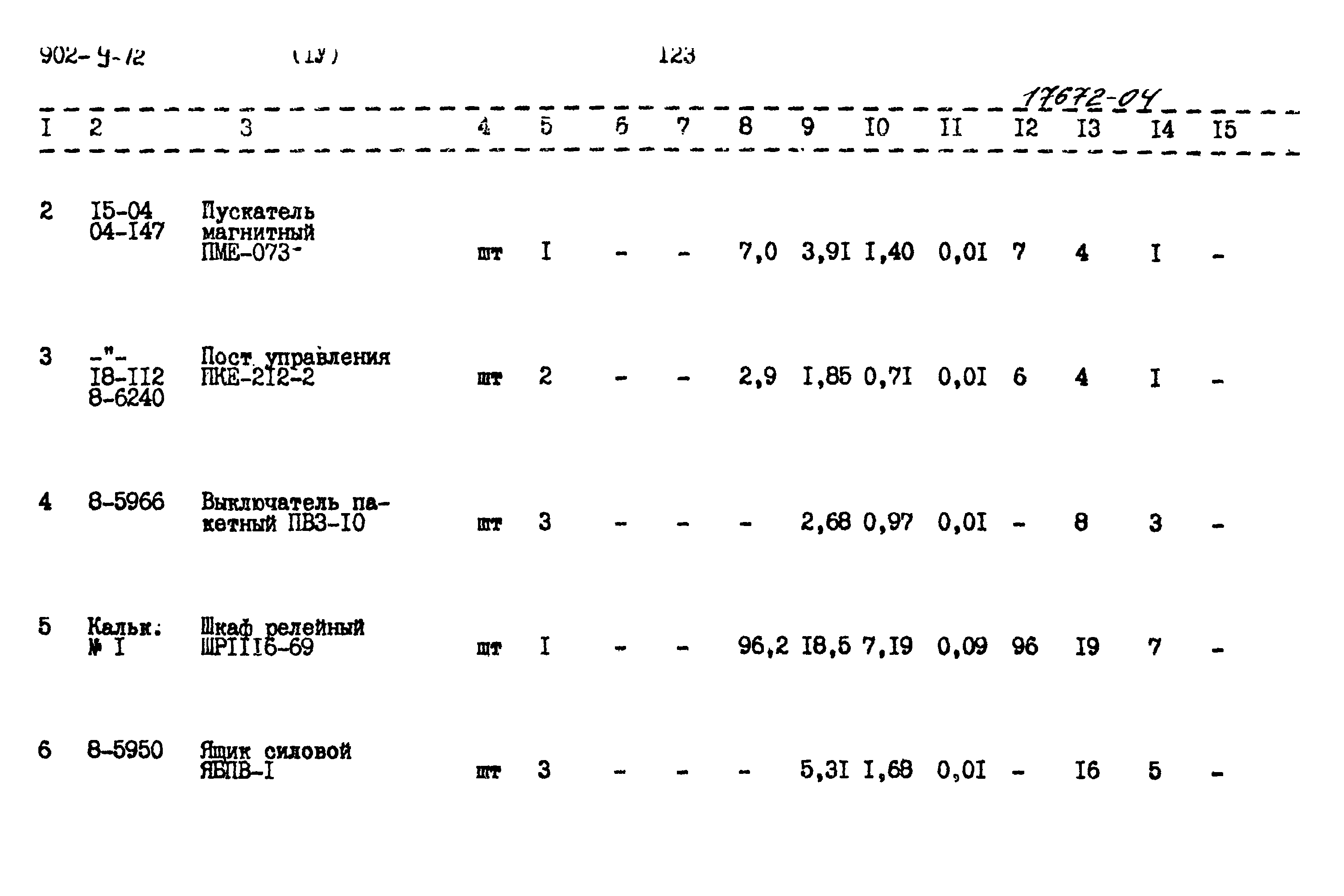 Типовой проект 902-9-12