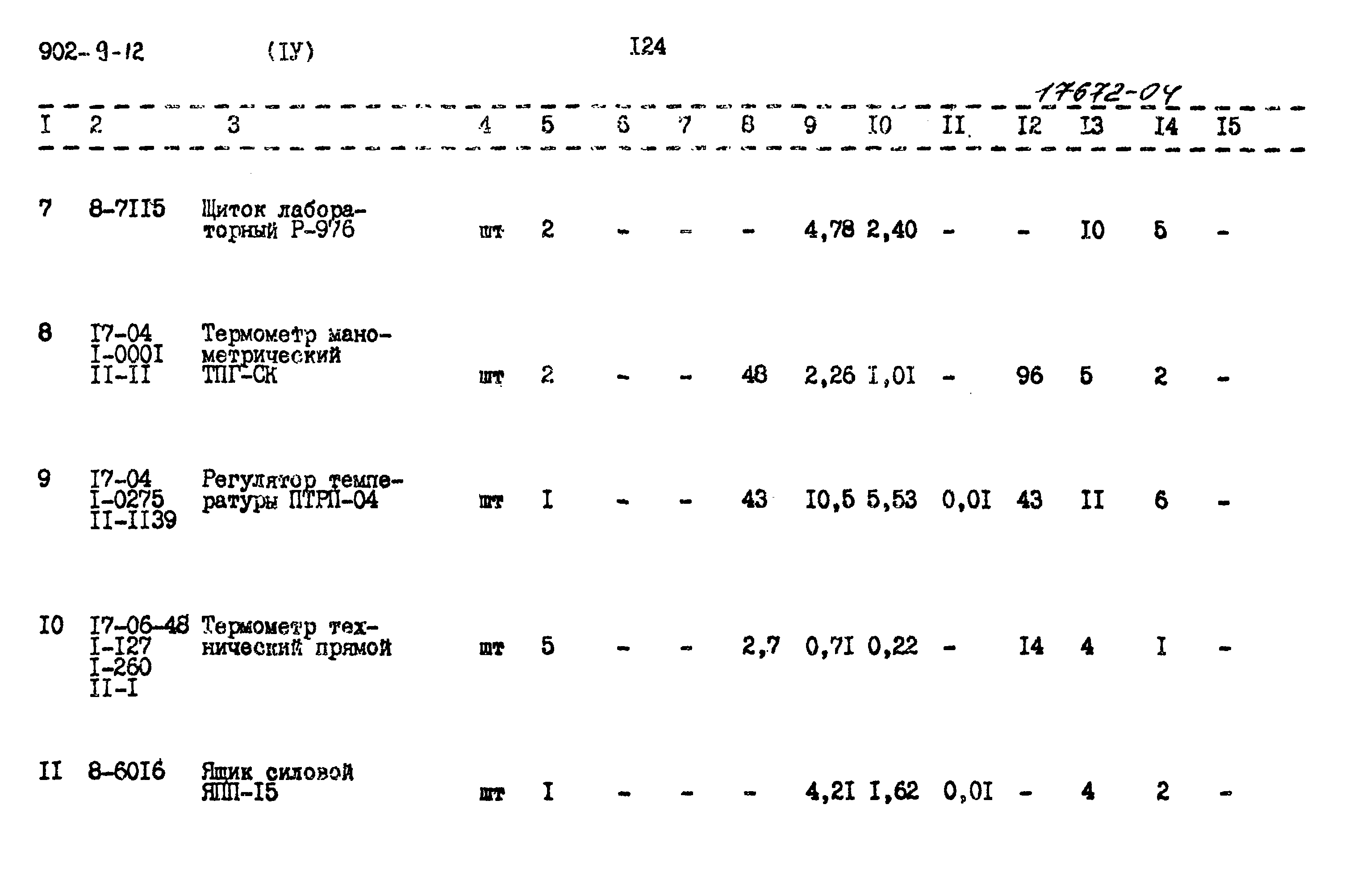 Типовой проект 902-9-12