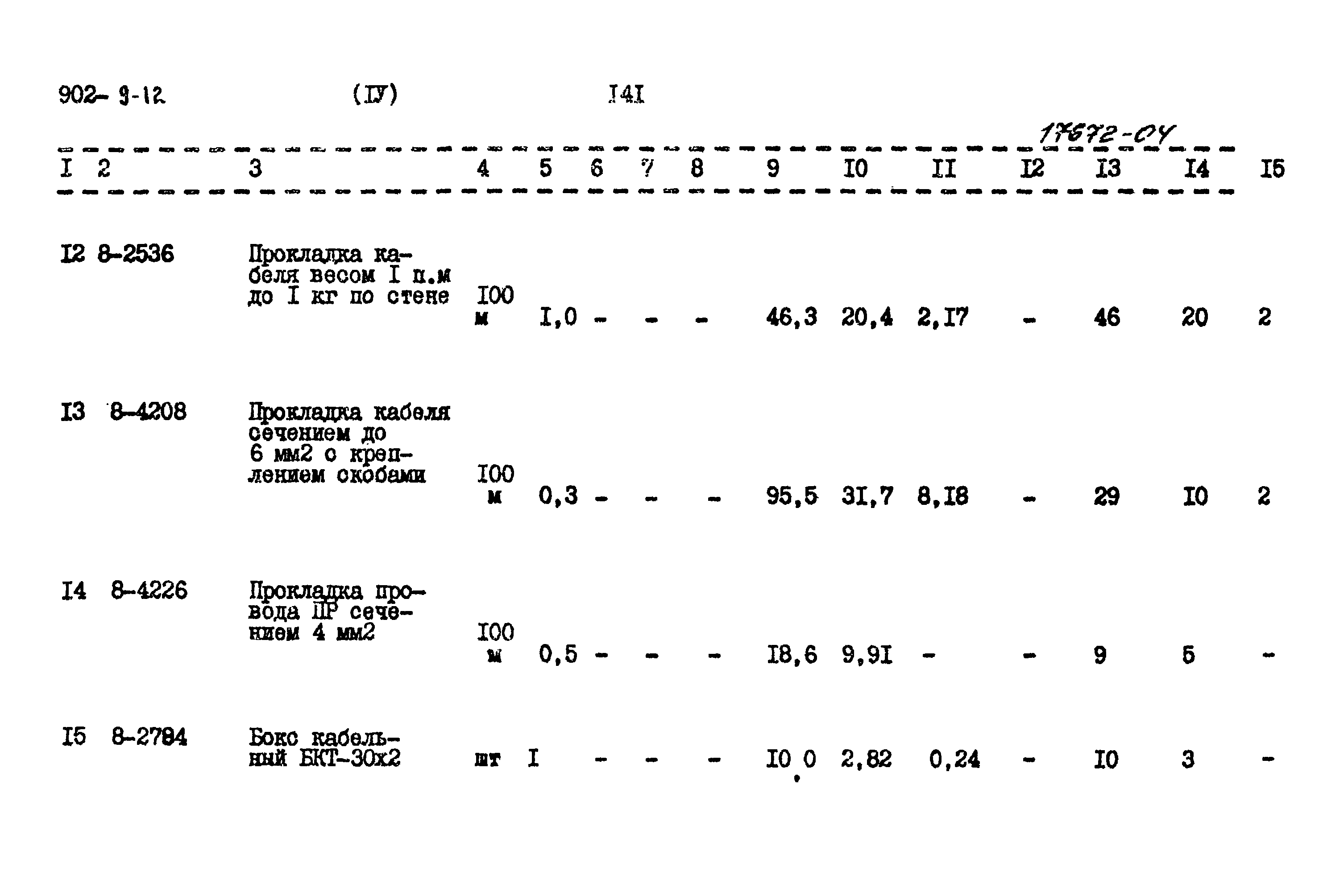 Типовой проект 902-9-12
