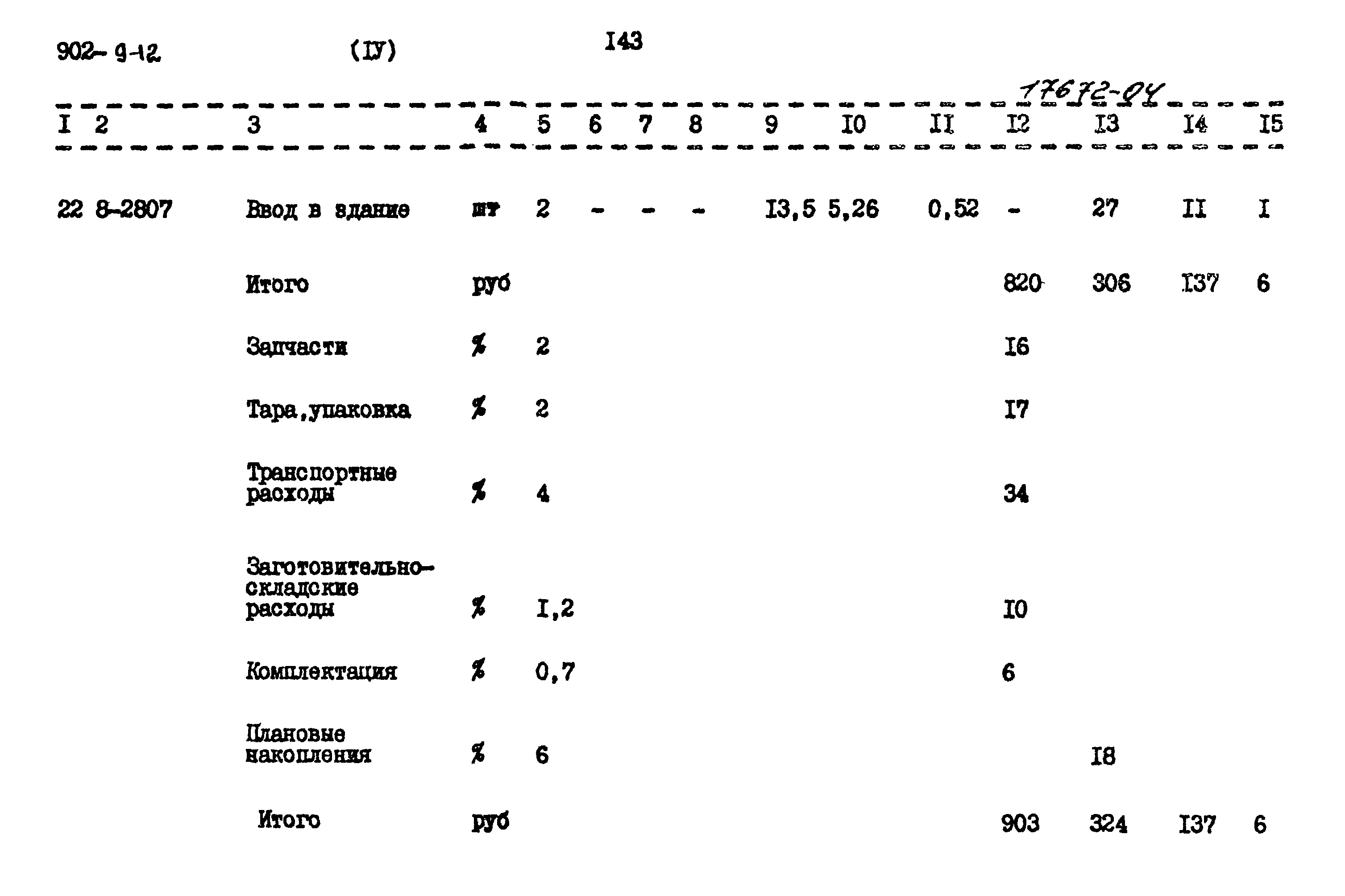 Типовой проект 902-9-12
