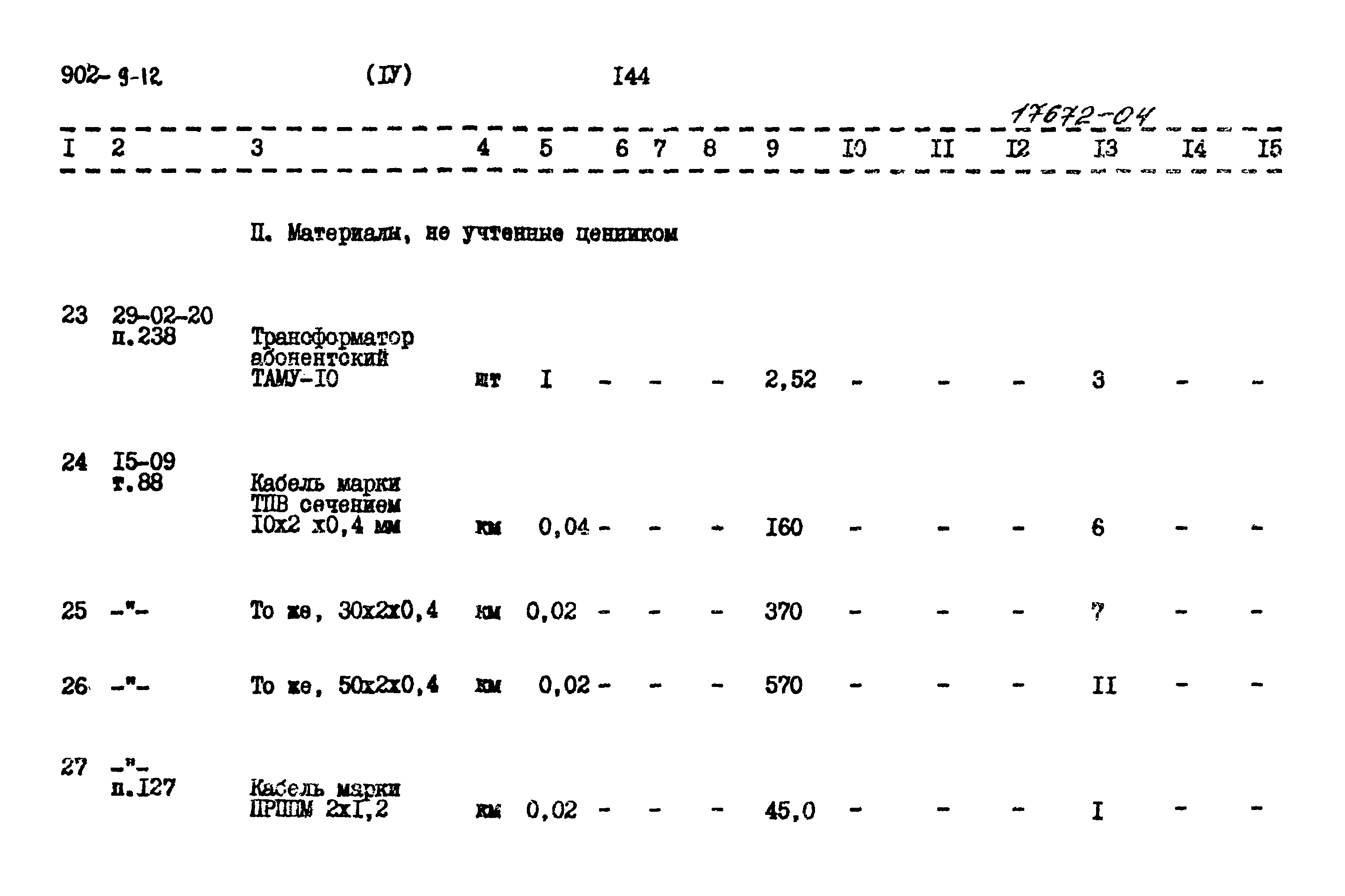Типовой проект 902-9-12