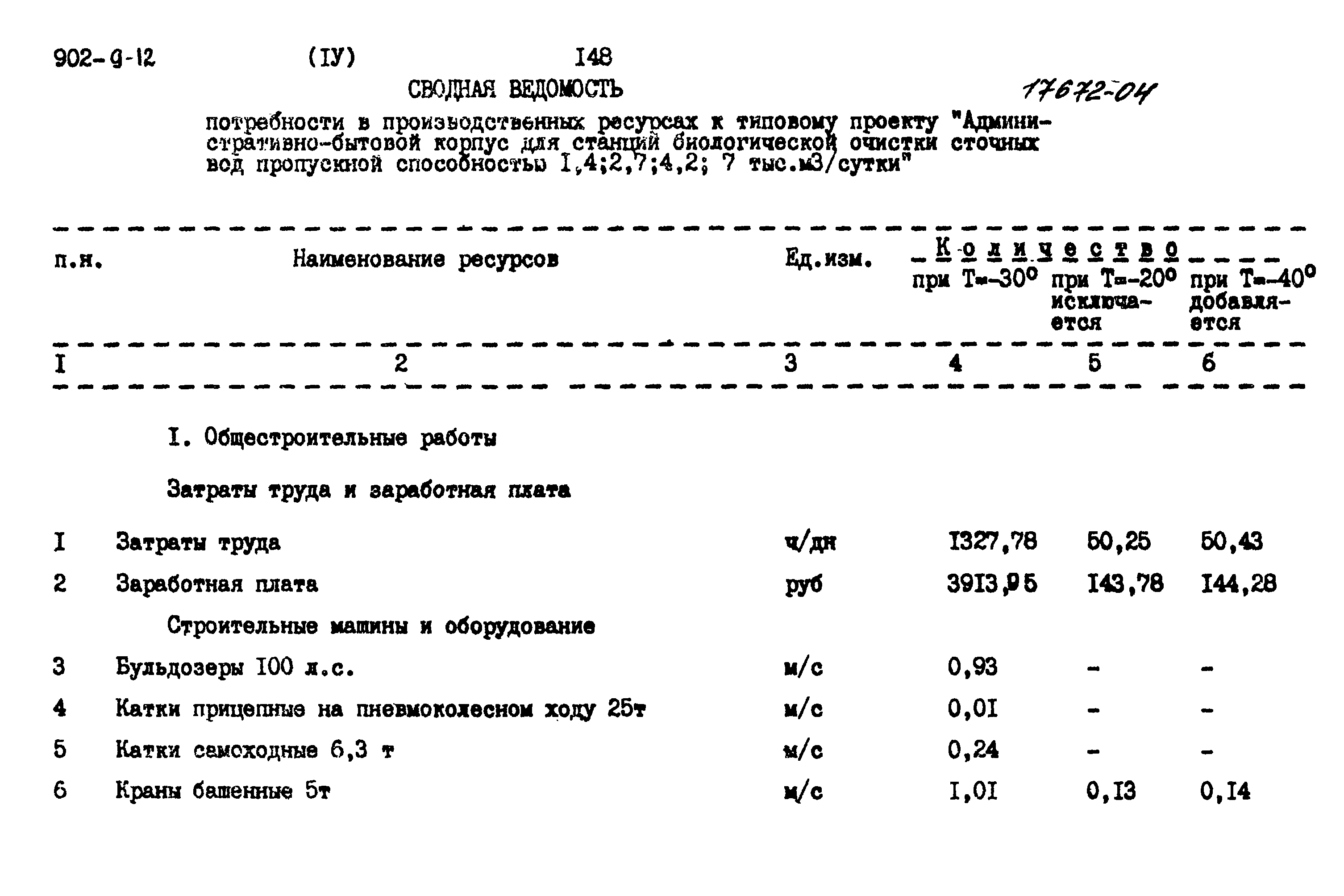 Типовой проект 902-9-12